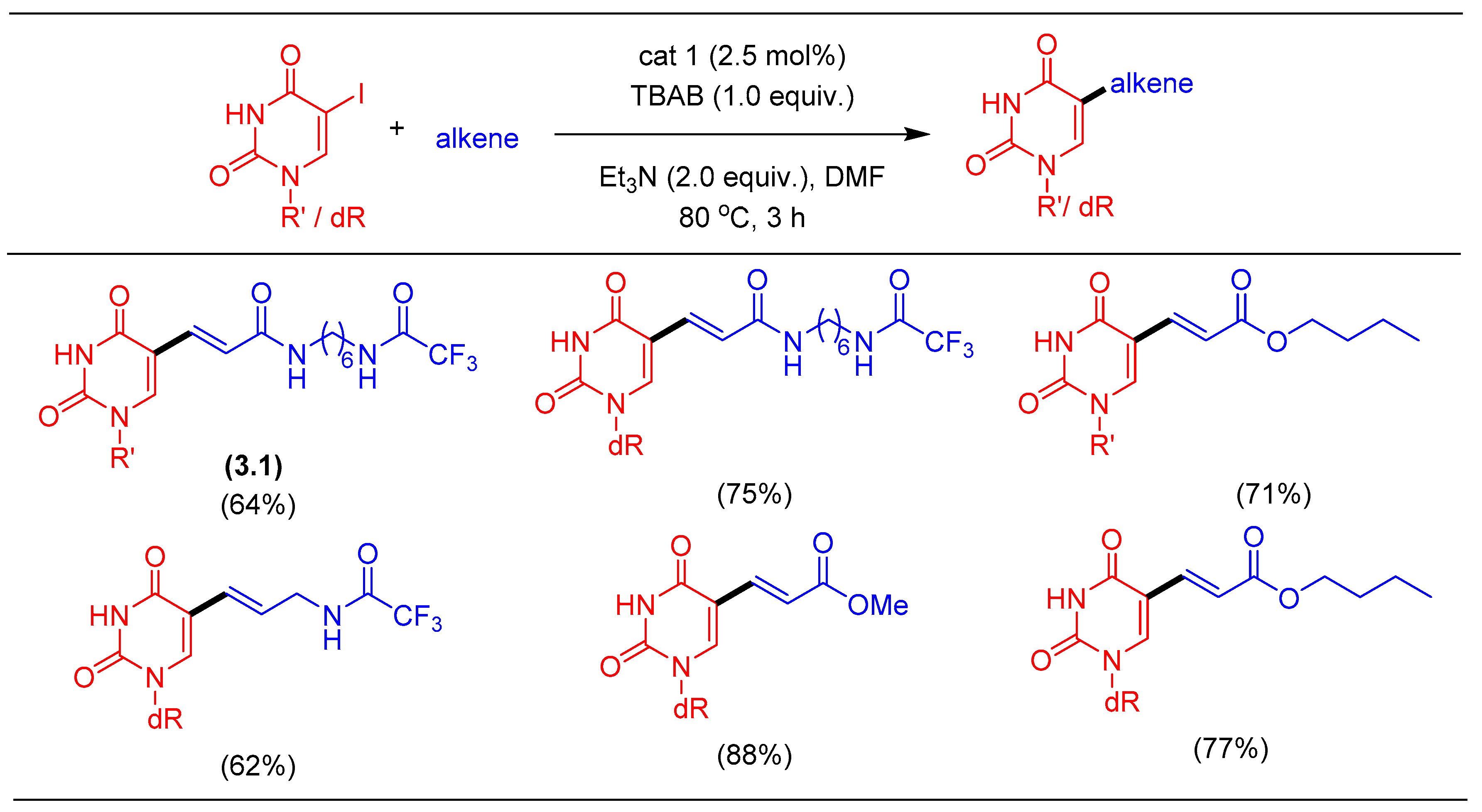 Molecules 25 01645 sch001 Molecules 25 01645 sch001