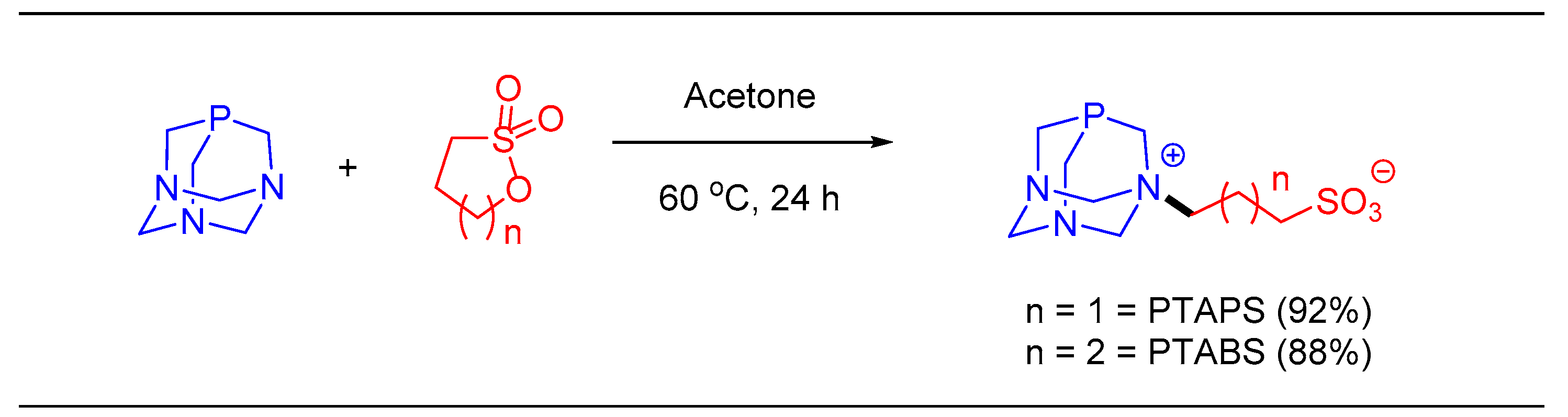 Molecules 25 01645 sch007 Molecules 25 01645 sch007