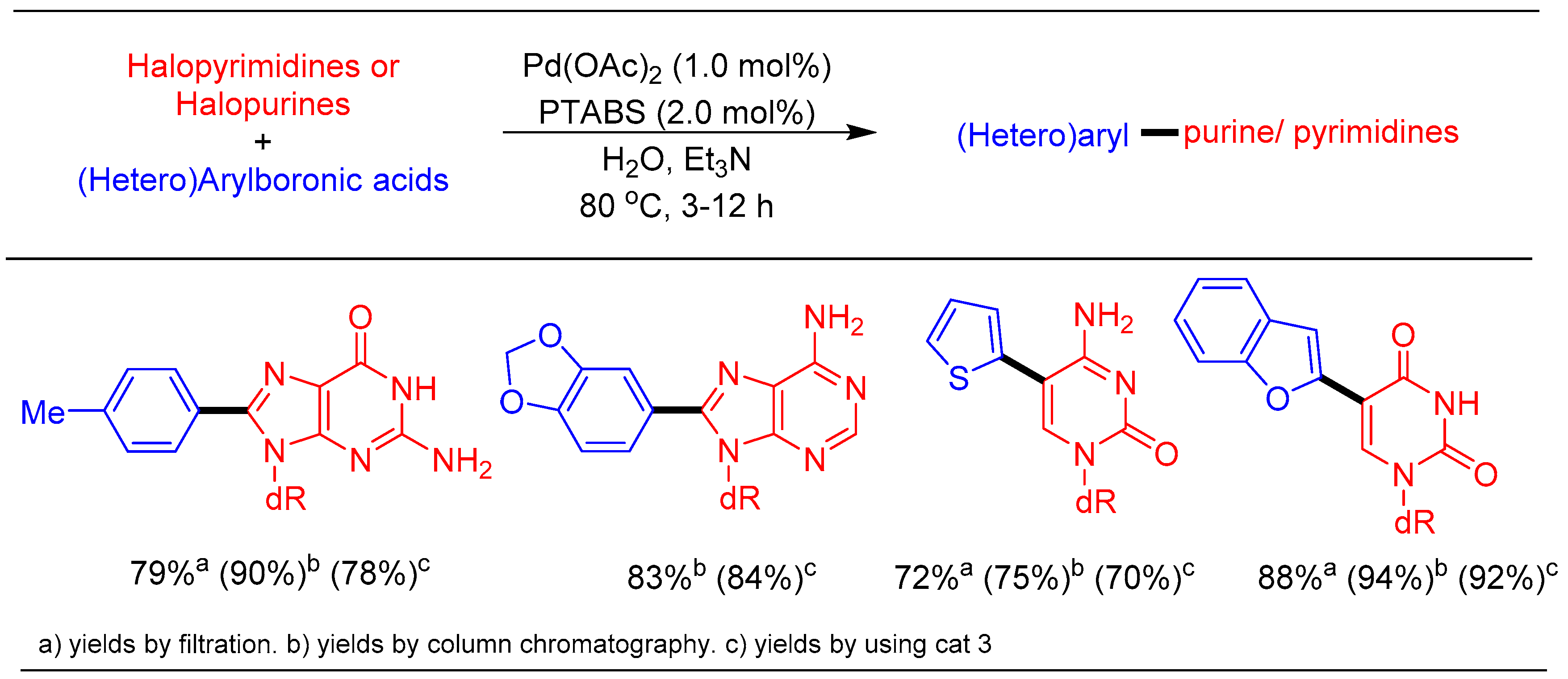 Molecules 25 01645 sch008 Molecules 25 01645 sch008