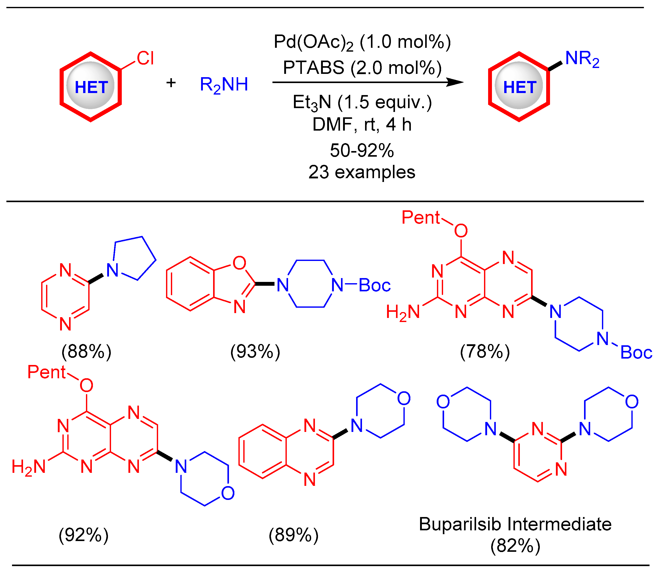 Molecules 25 01645 sch012 Molecules 25 01645 sch012