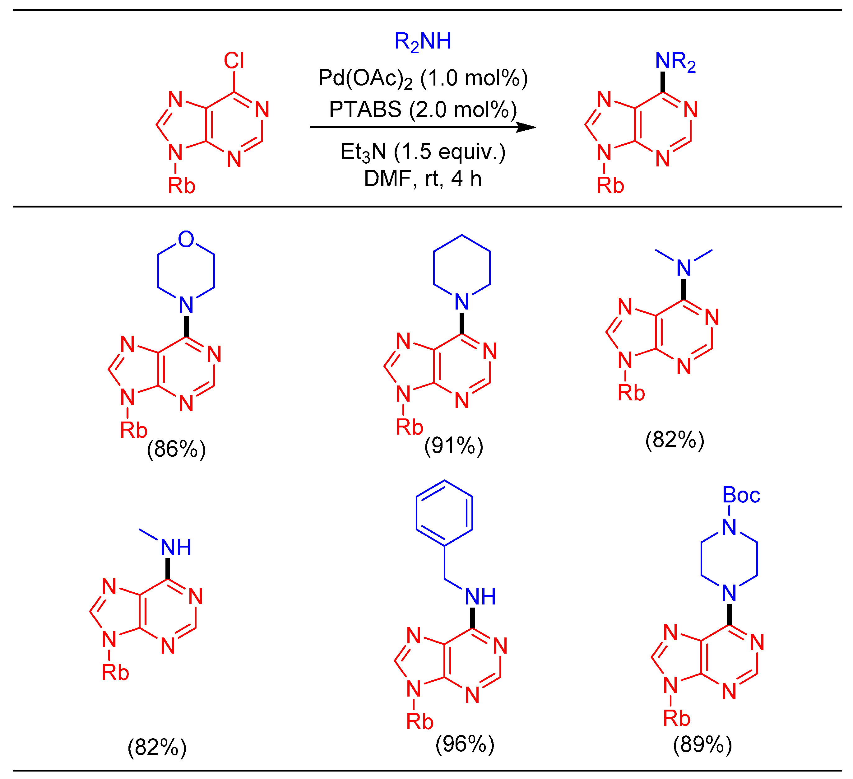 Molecules 25 01645 sch013 Molecules 25 01645 sch013