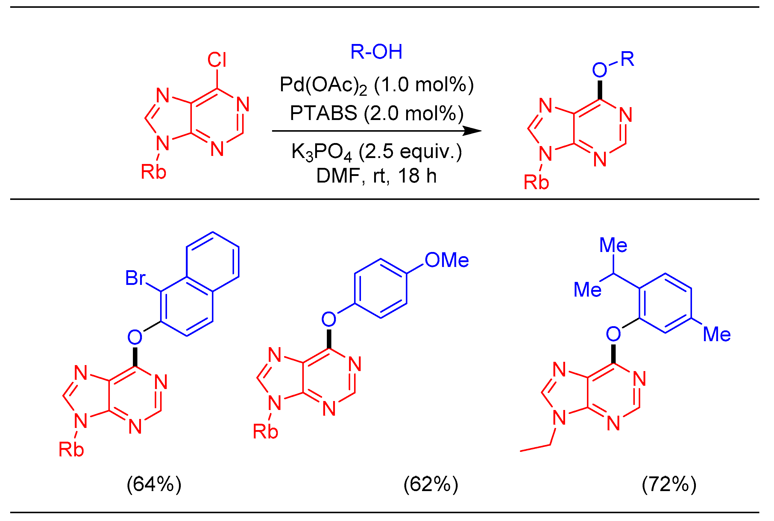 Molecules 25 01645 sch016 Molecules 25 01645 sch016