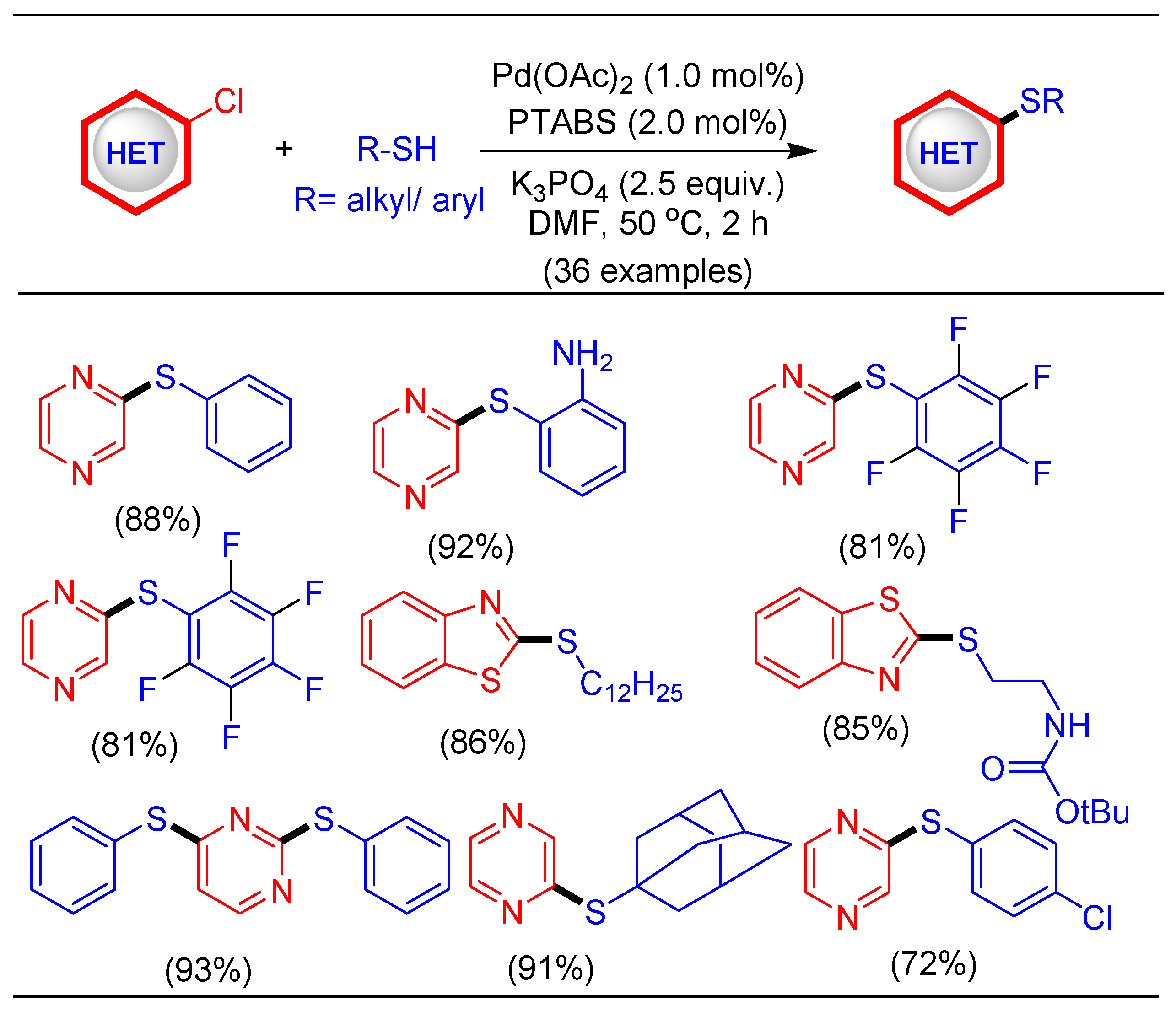 Molecules 25 01645 sch019 Molecules 25 01645 sch019