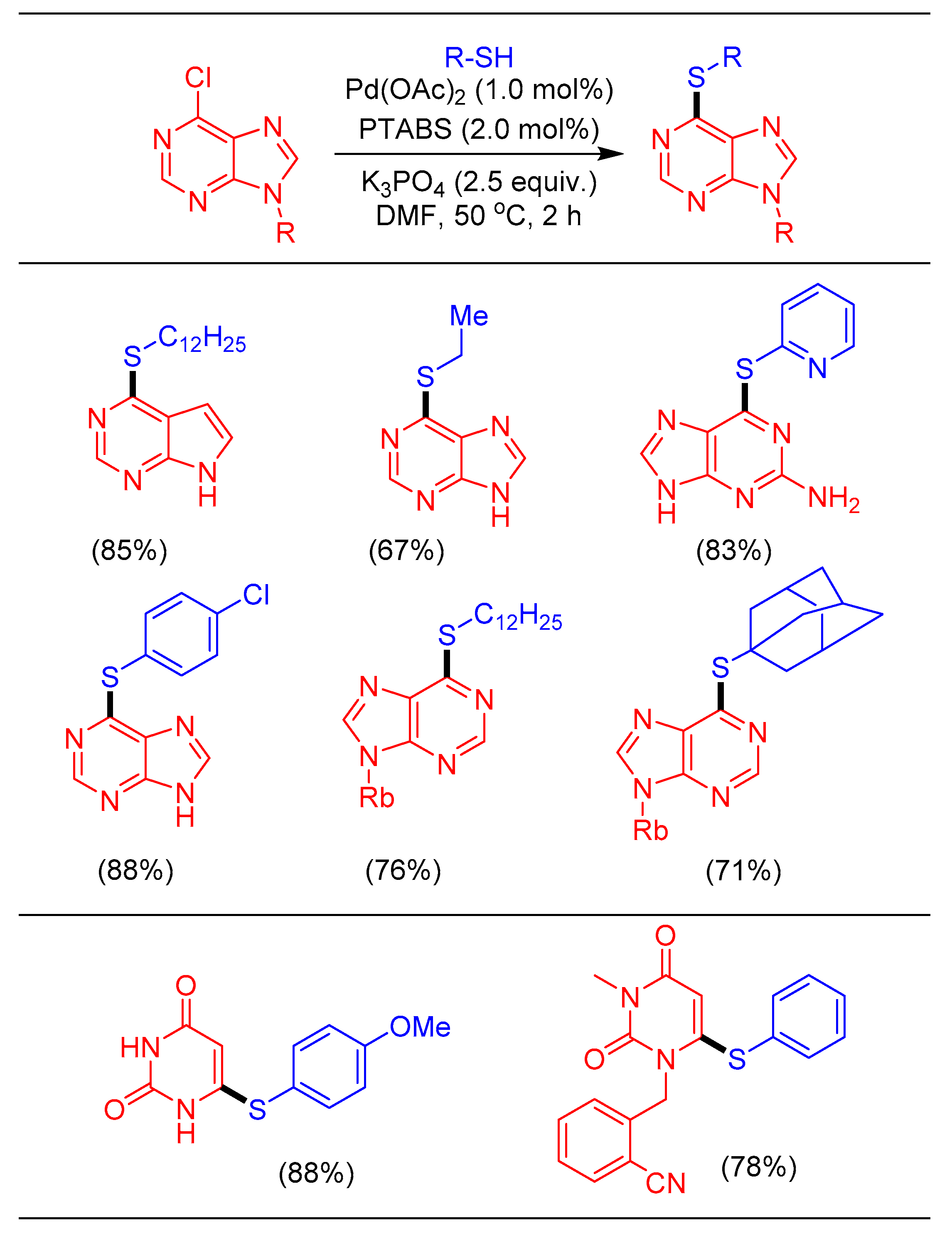 Molecules 25 01645 sch020 Molecules 25 01645 sch020