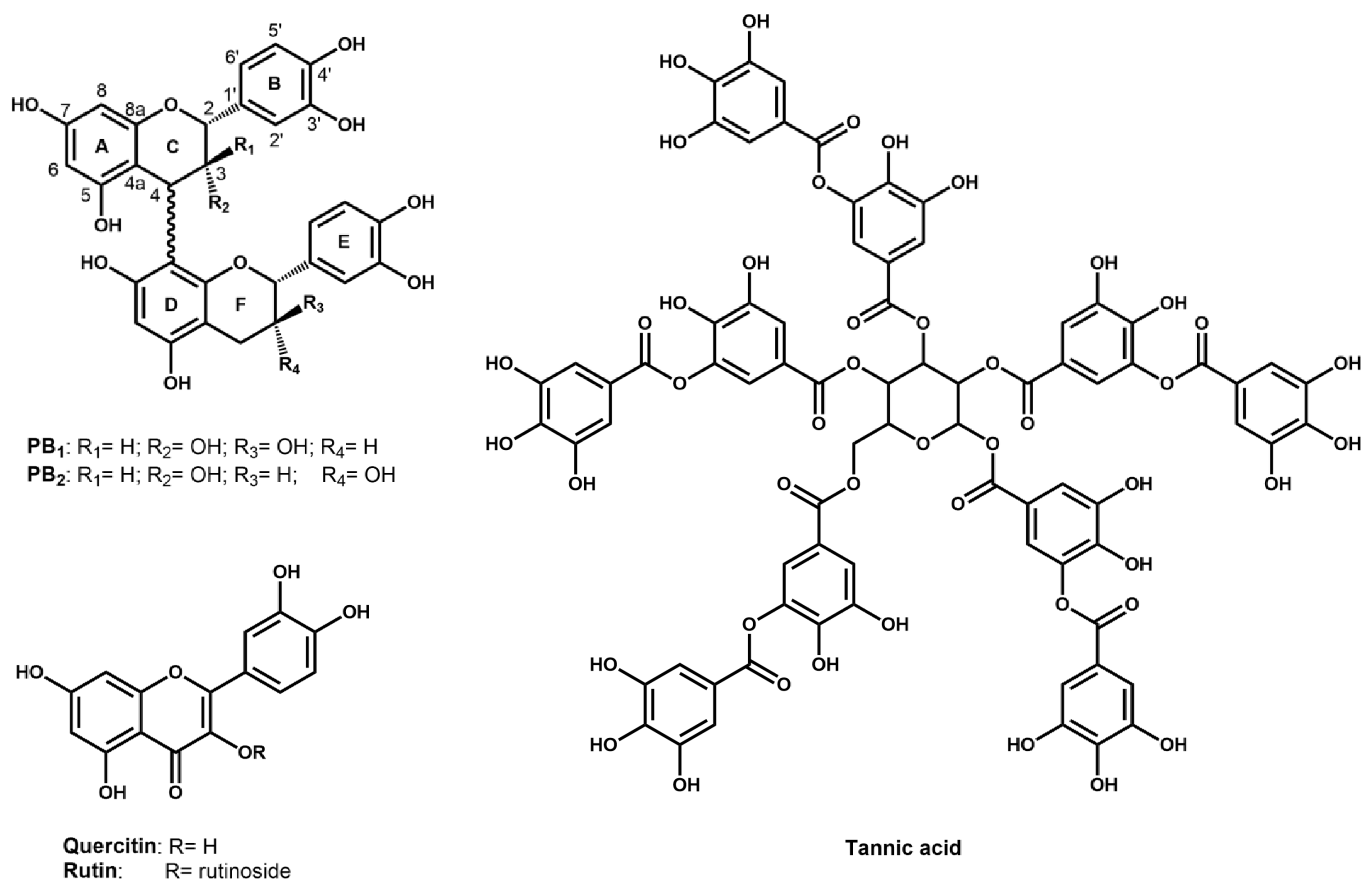 Molecules 25 01646 g002
