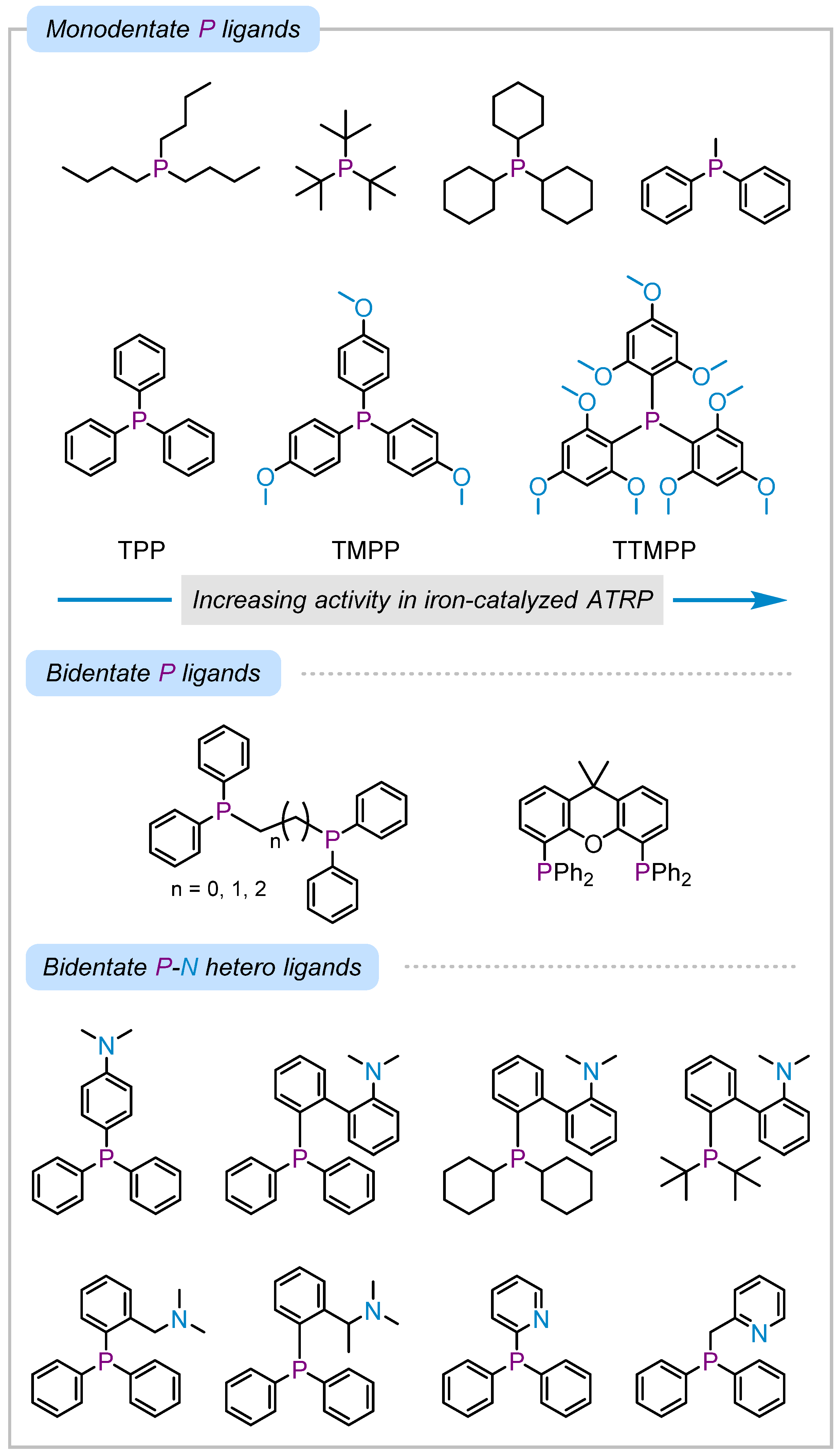 Molecules 25 01648 sch003 Molecules 25 01648 sch003