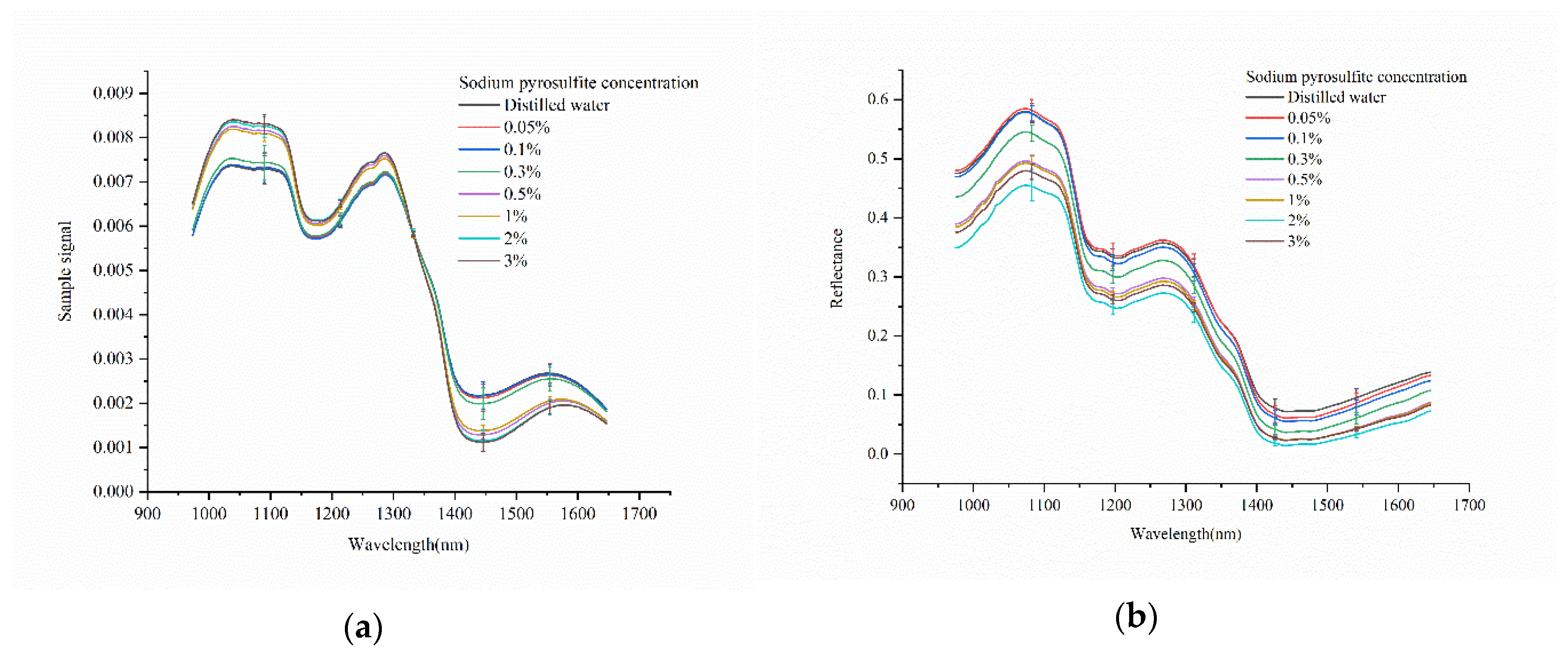 Molecules 25 01651 g001
