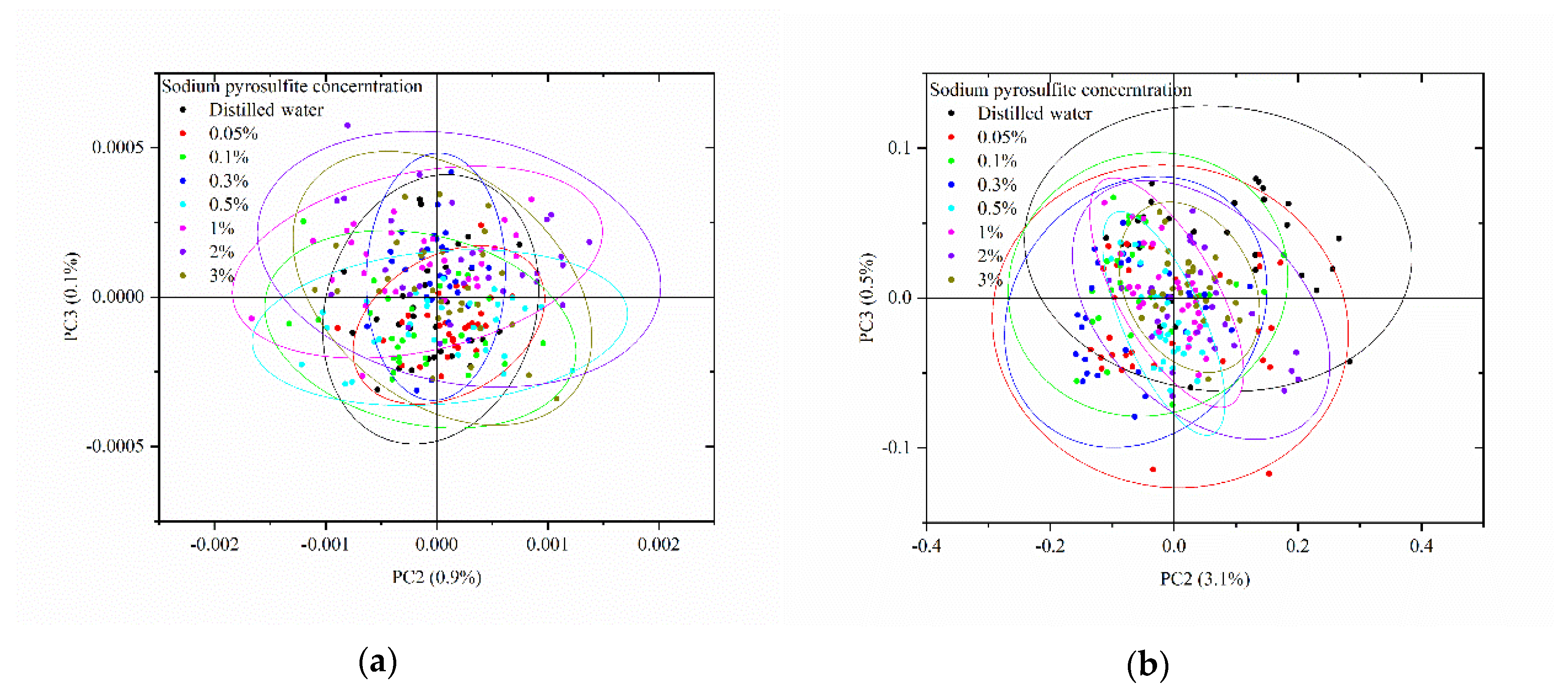 Molecules 25 01651 g002b