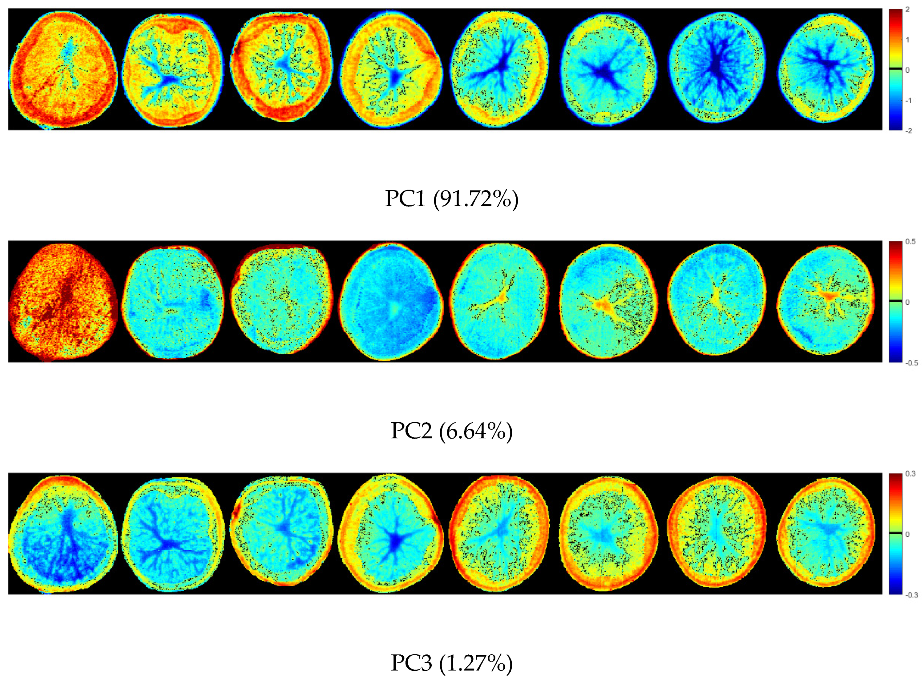 Molecules 25 01651 g003
