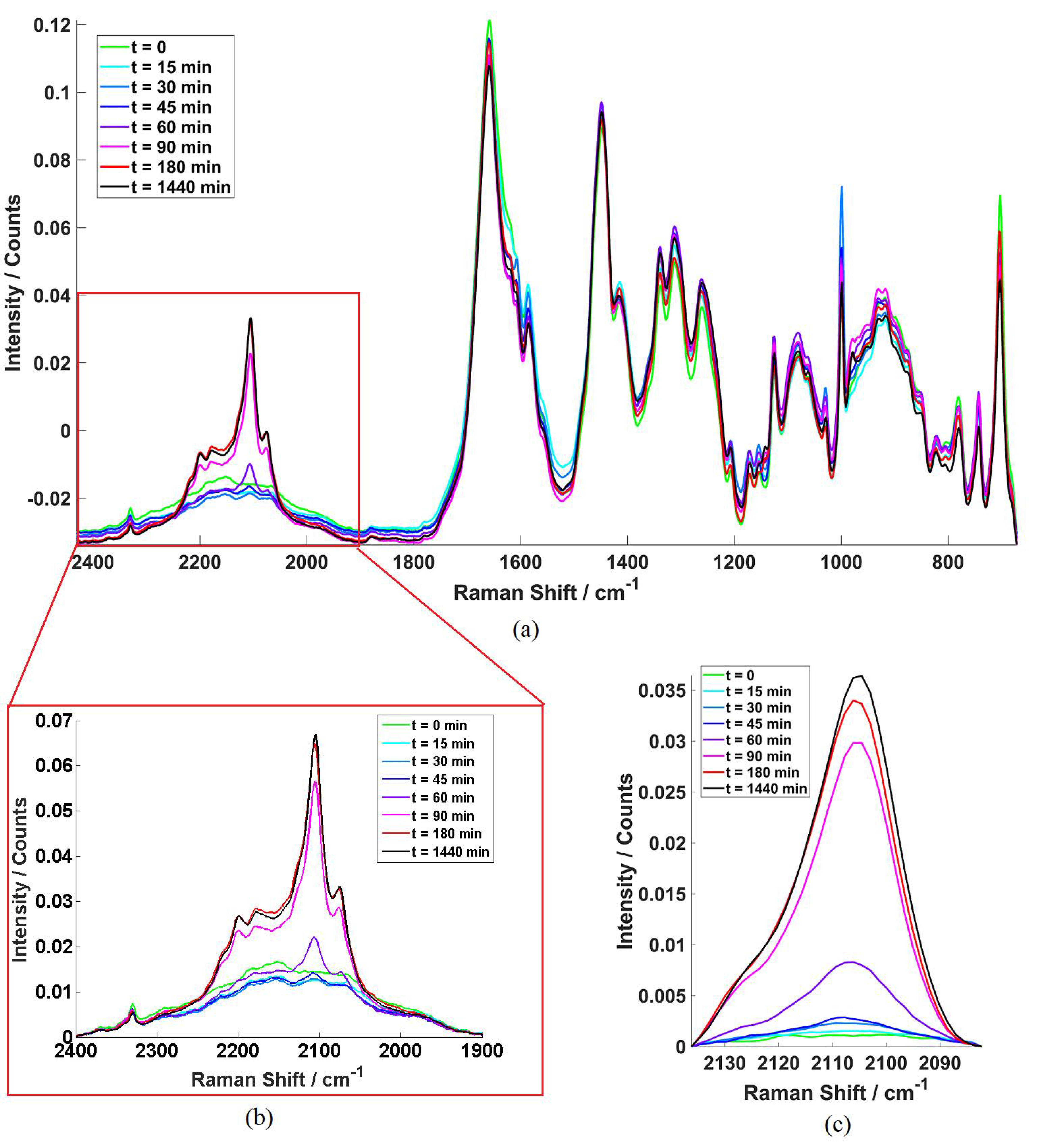Molecules 25 01652 g001 Molecules 25 01652 g001
