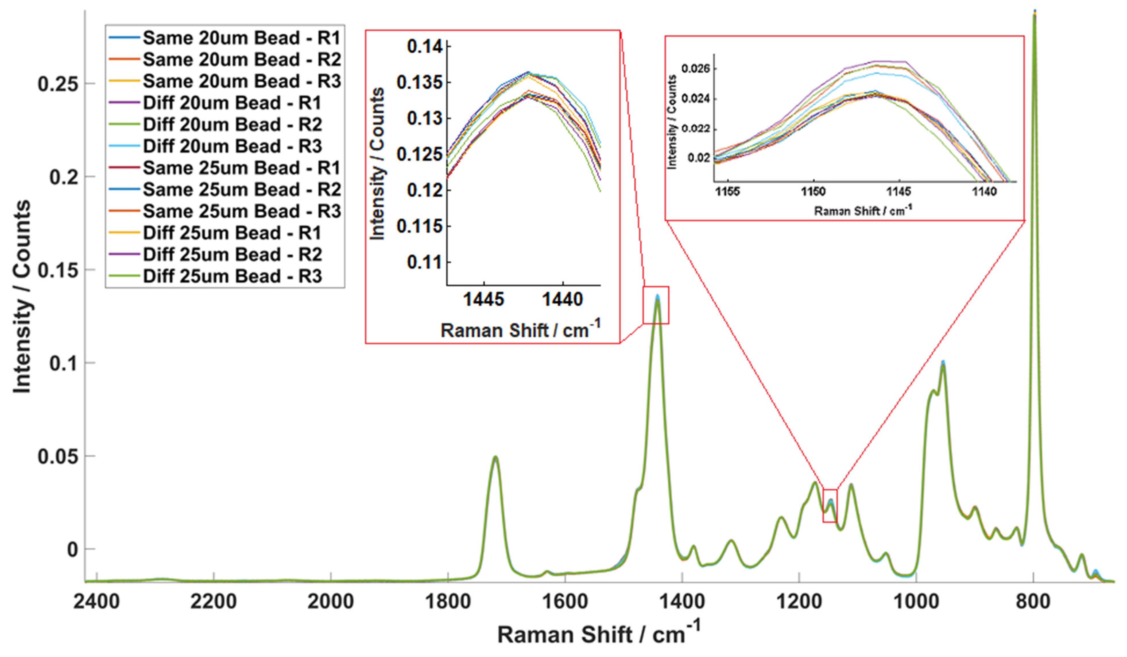 Molecules 25 01652 g005 Molecules 25 01652 g005
