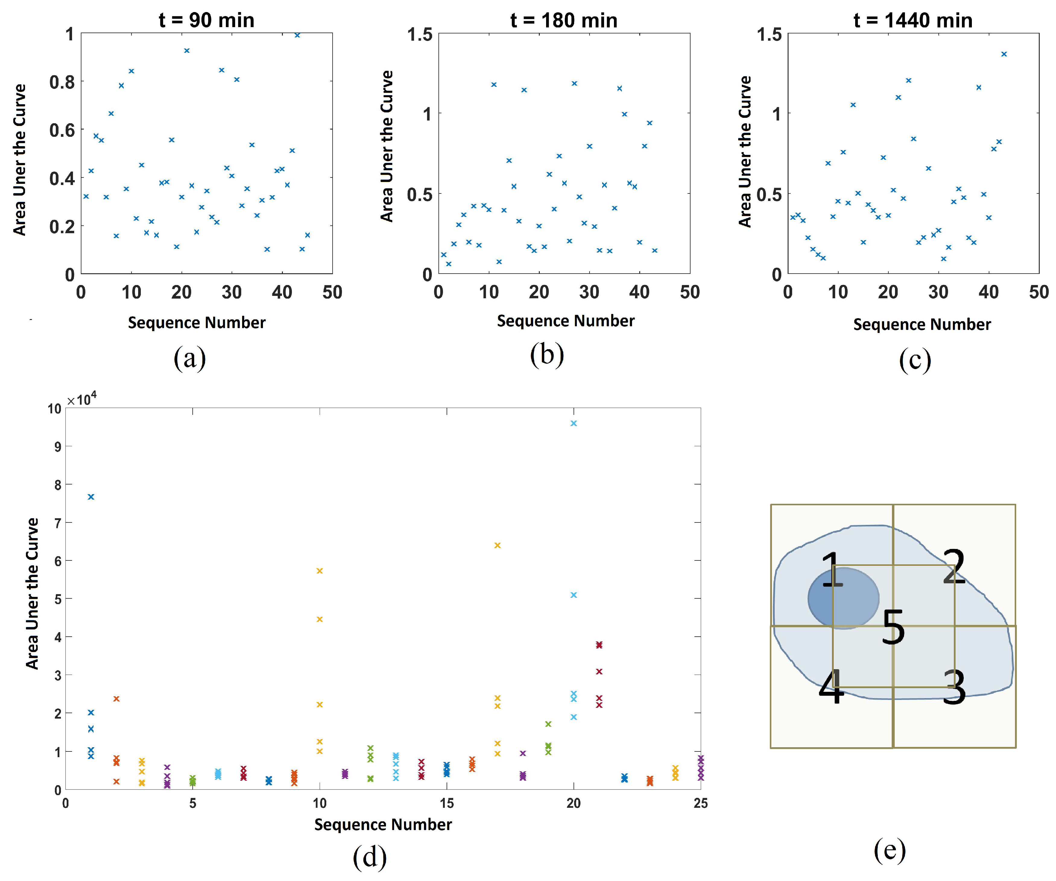 Molecules 25 01652 g0a2 Molecules 25 01652 g0a2