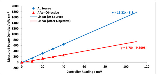 Molecules 25 01652 g0a4