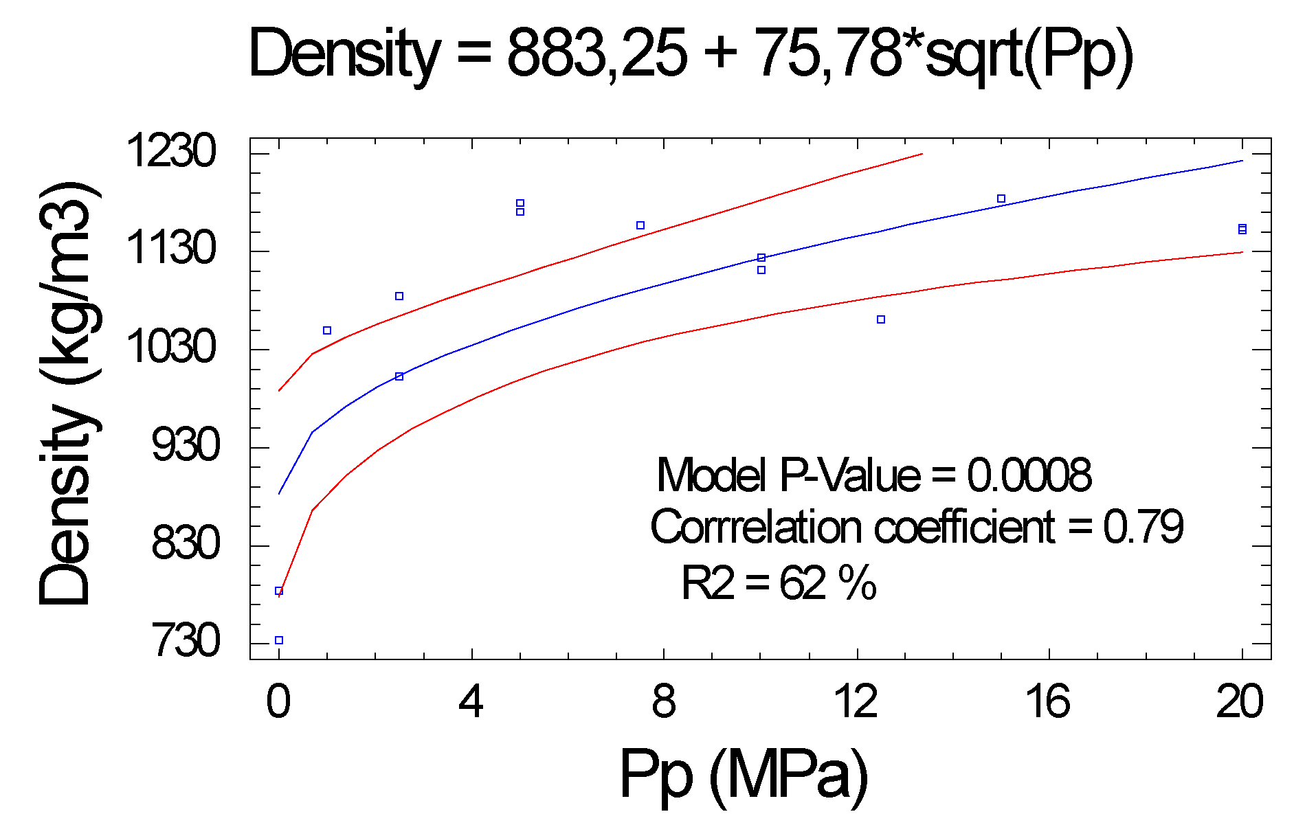 Molecules 25 01660 g002