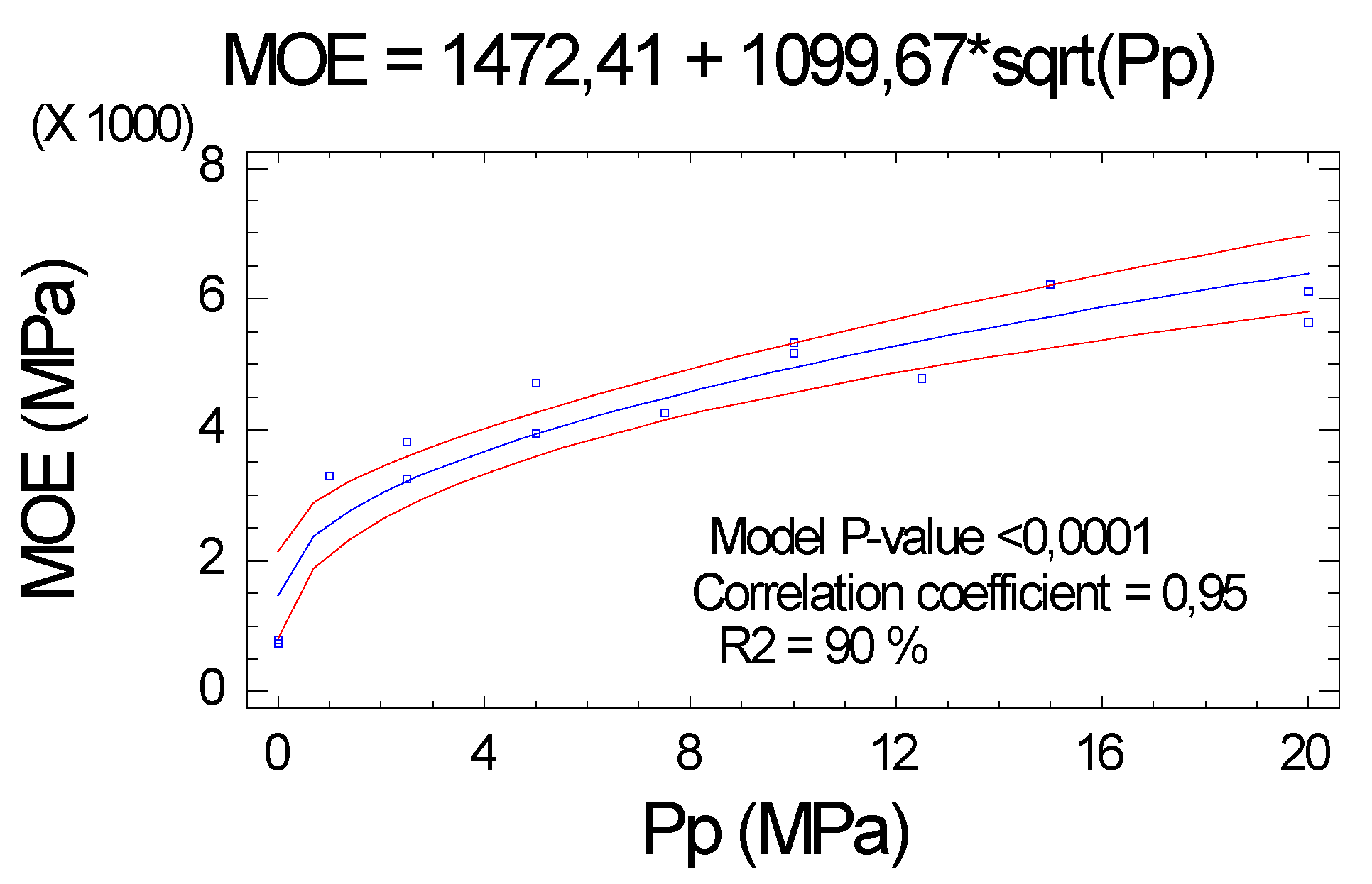 Molecules 25 01660 g003