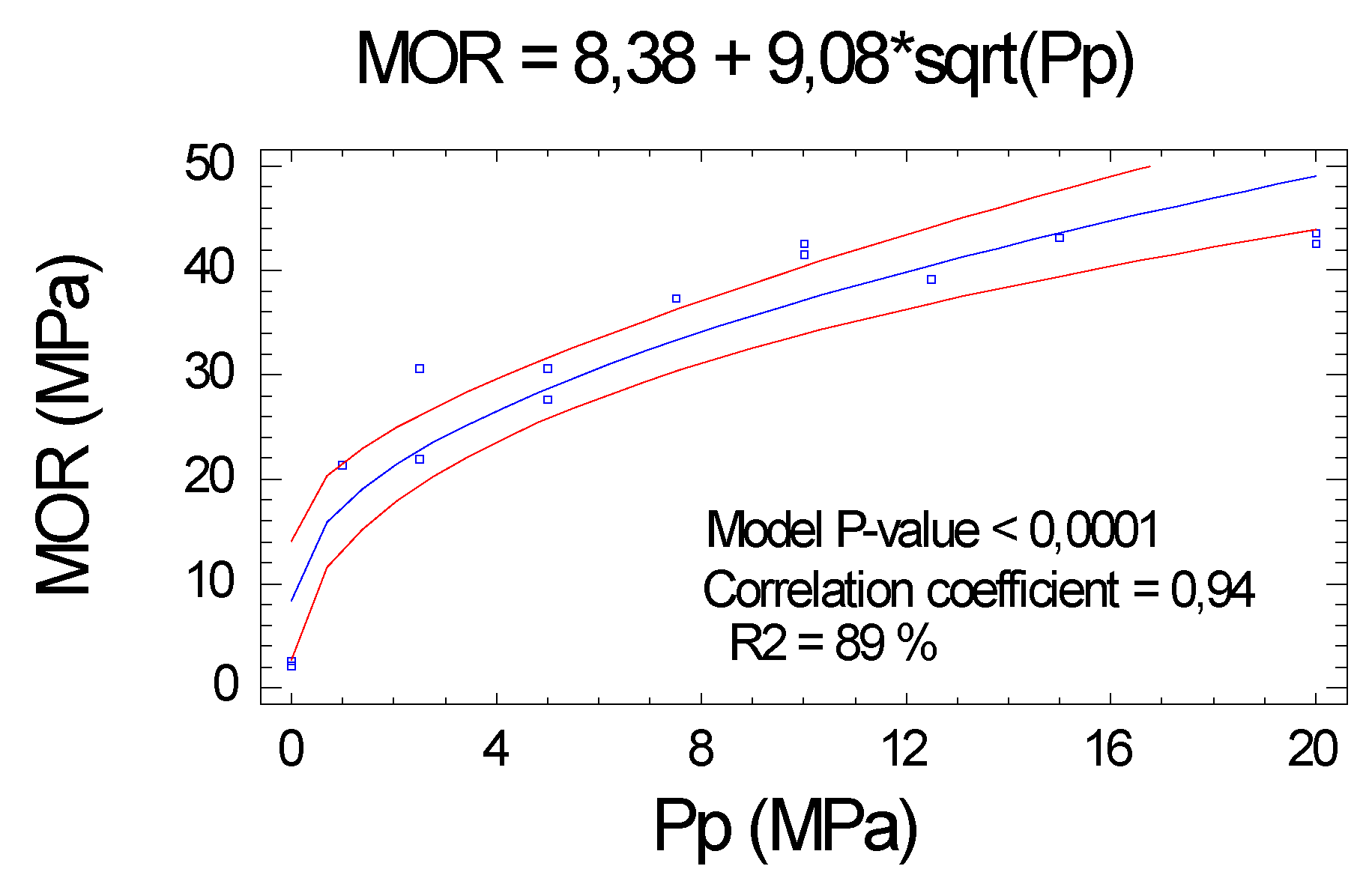 Molecules 25 01660 g004