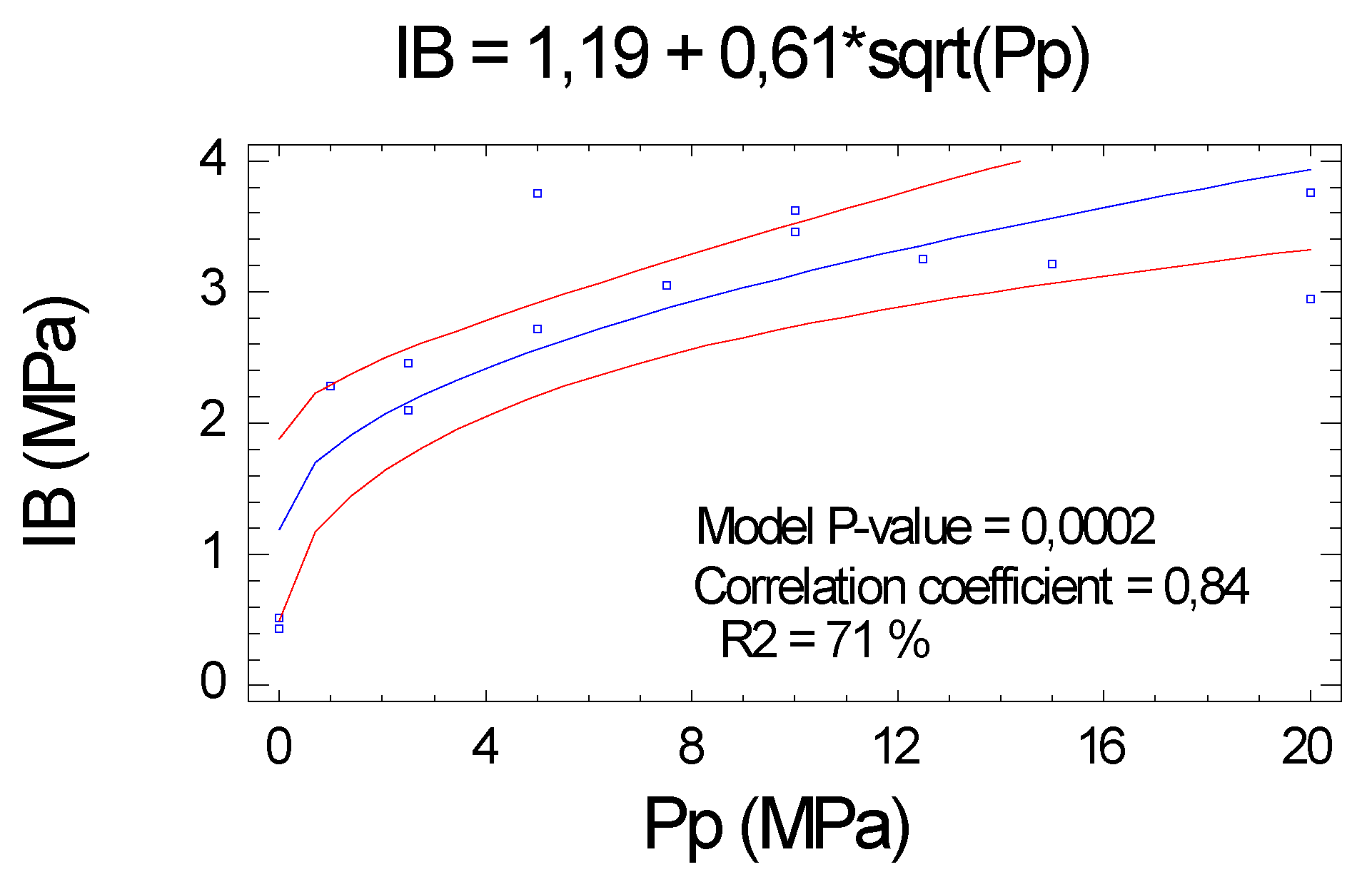 Molecules 25 01660 g005