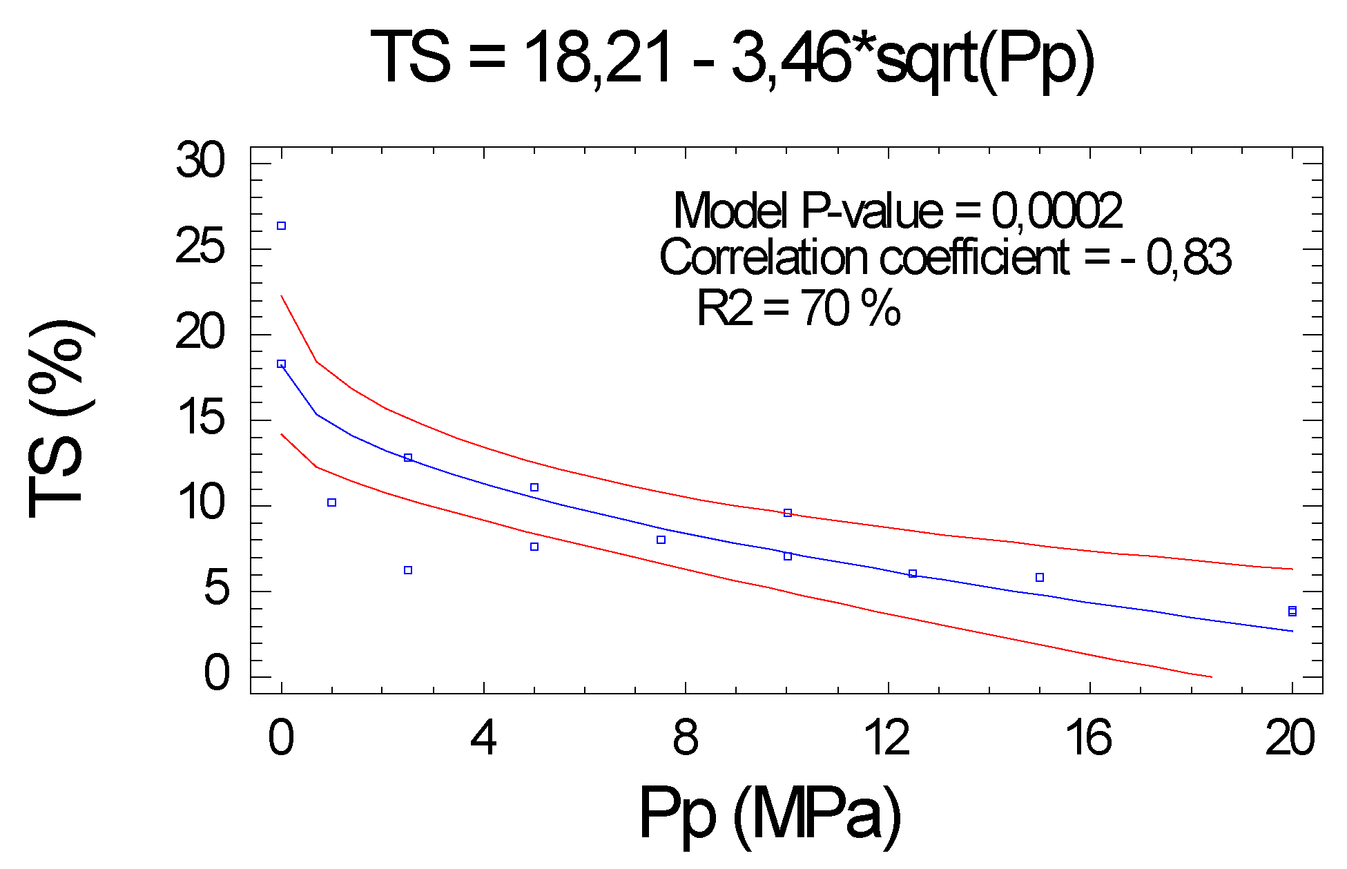 Molecules 25 01660 g006