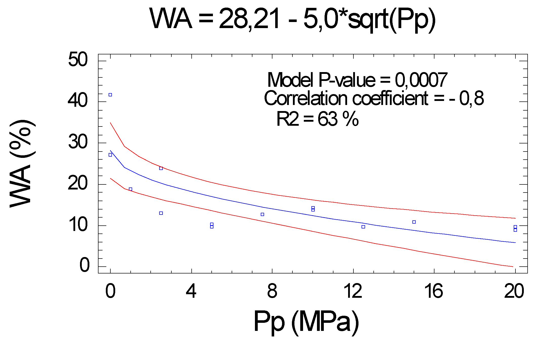 Molecules 25 01660 g007
