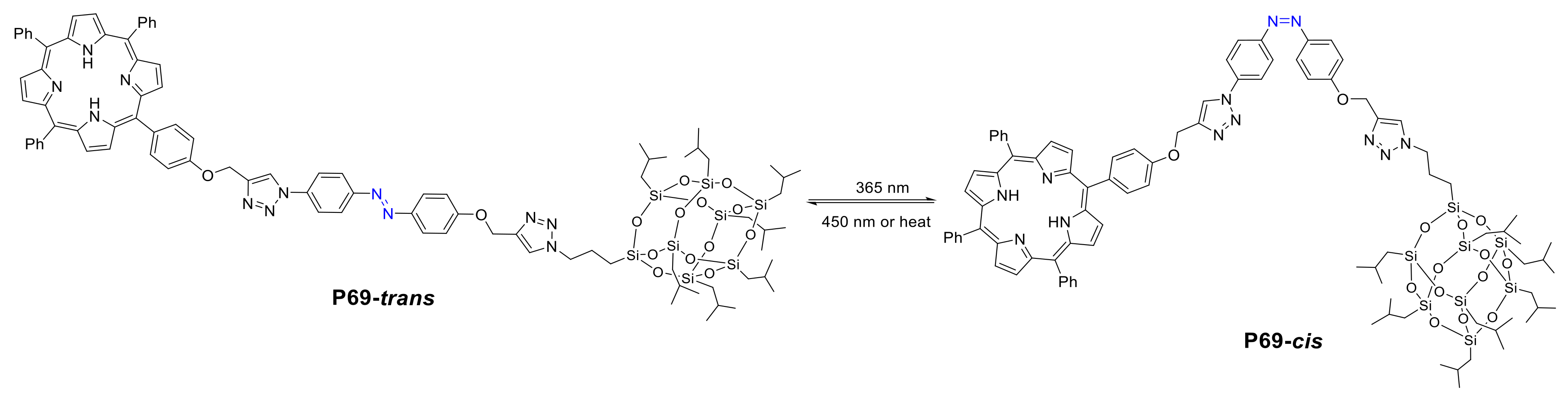 Molecules 25 01662 g007