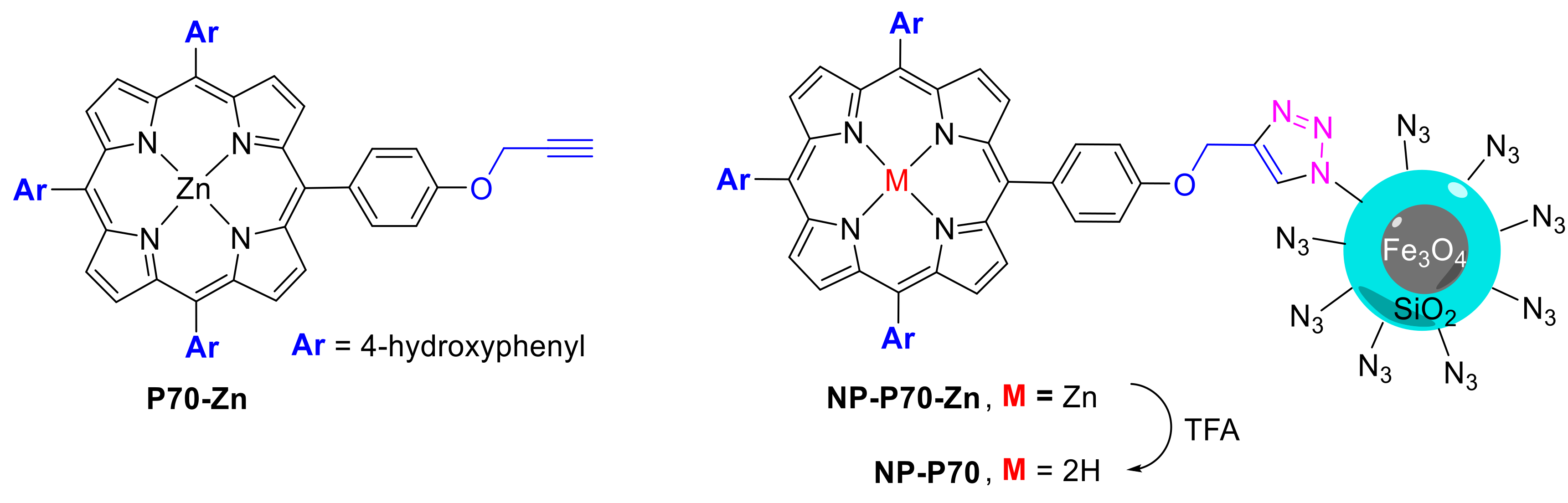 Molecules 25 01662 g008