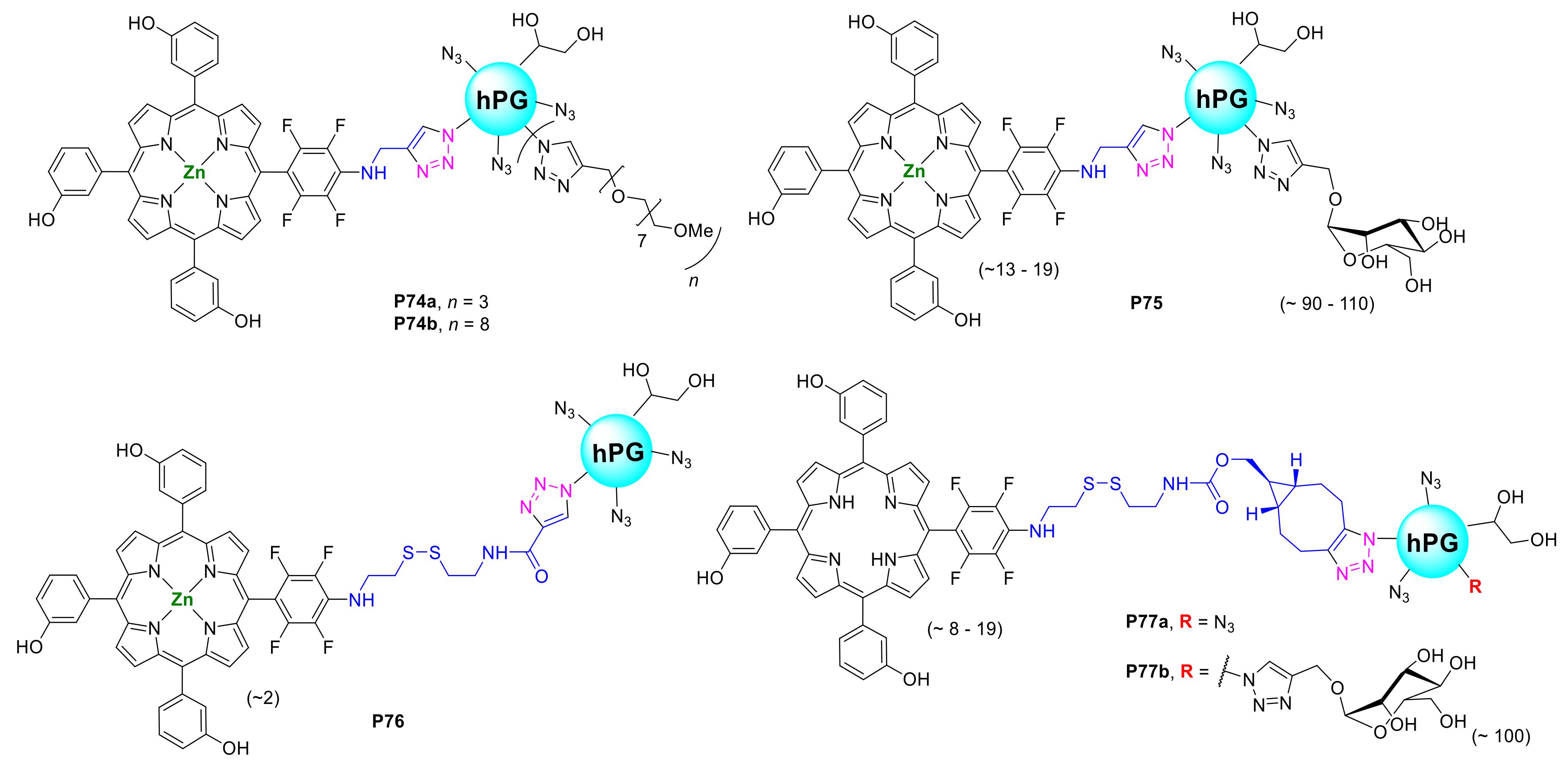 Molecules 25 01662 g009