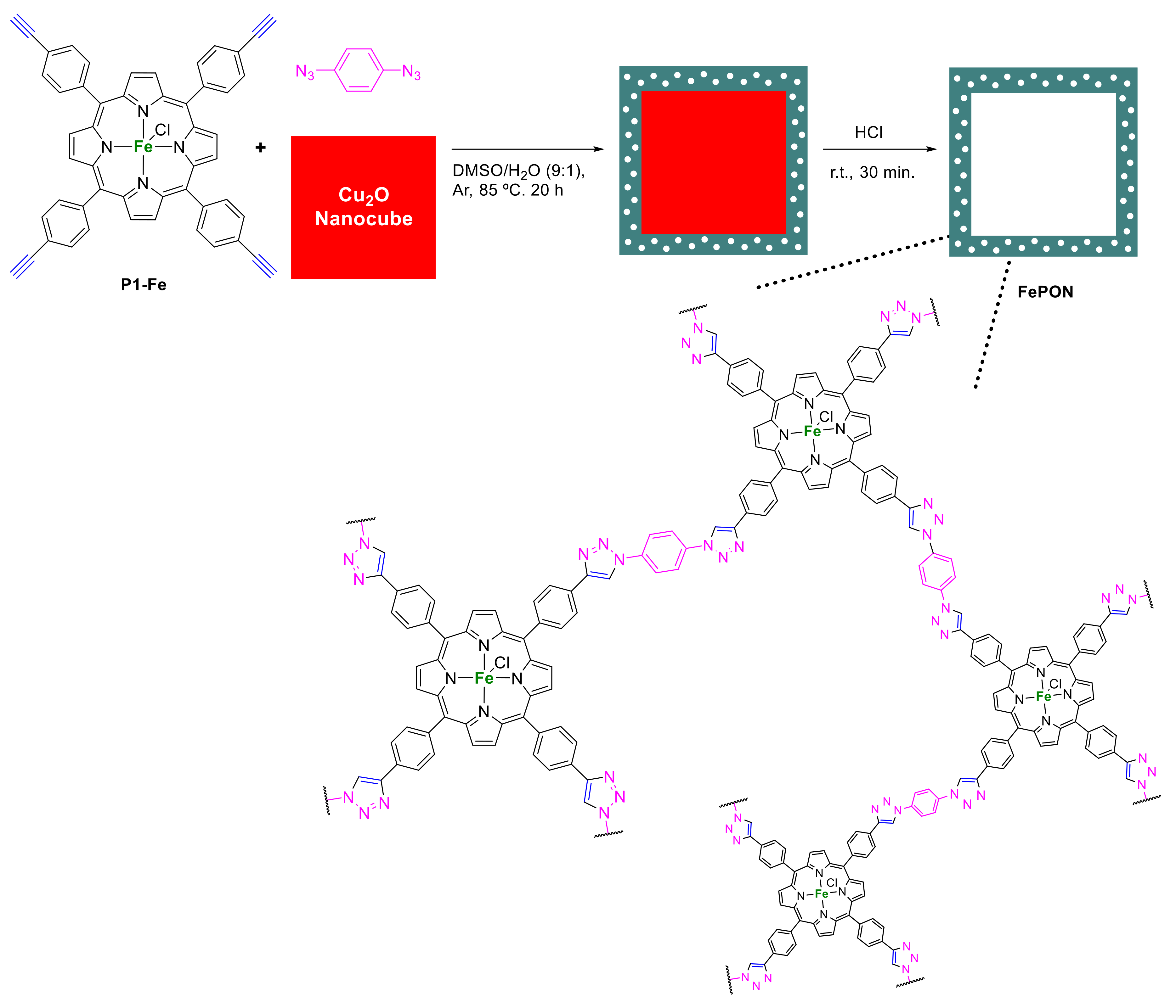 Molecules 25 01662 sch001