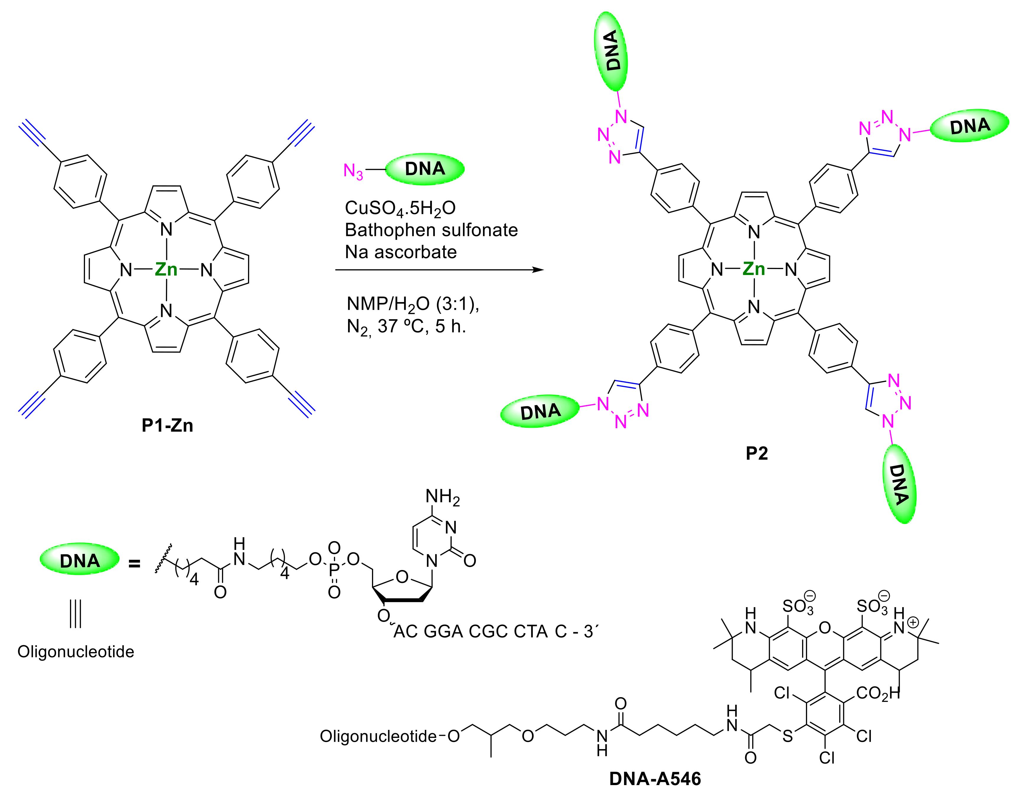 Molecules 25 01662 sch002