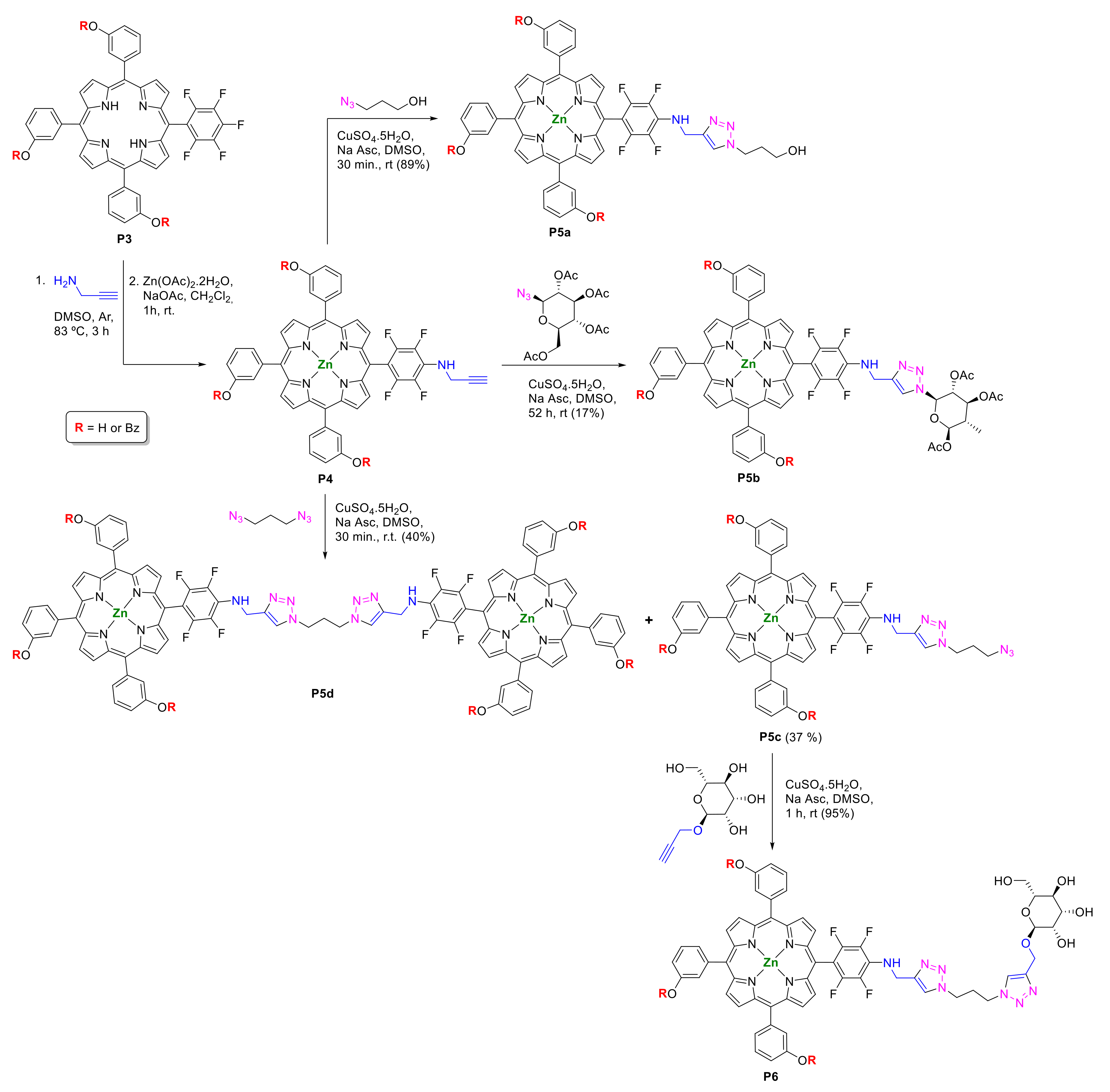 Molecules 25 01662 sch003