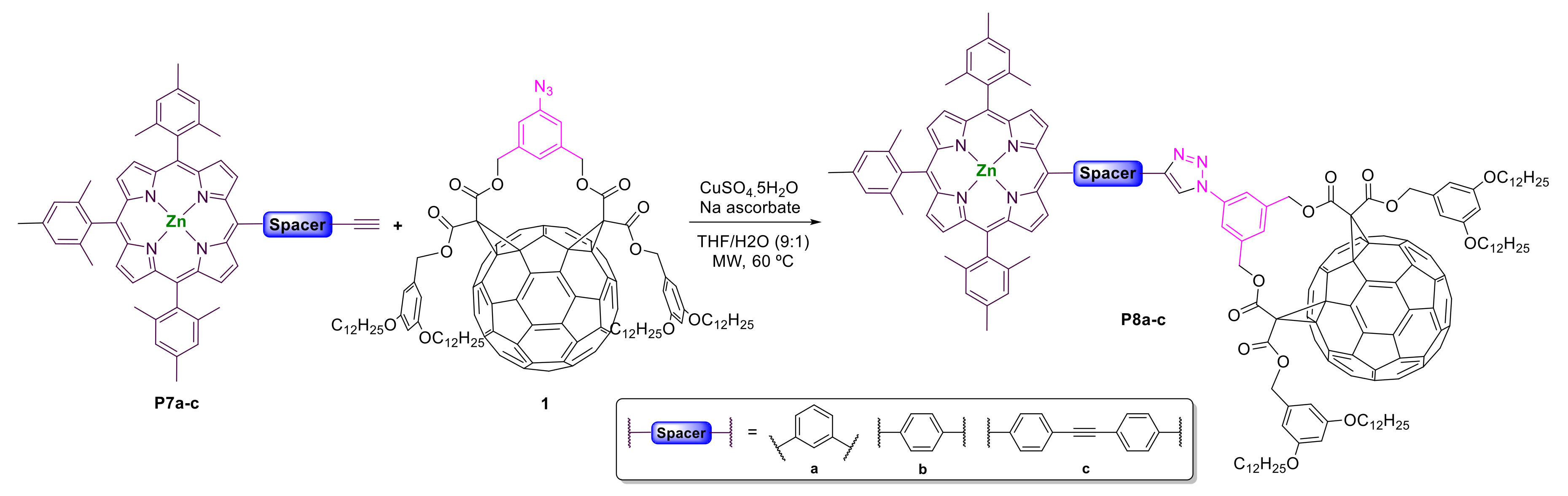 Molecules 25 01662 sch004