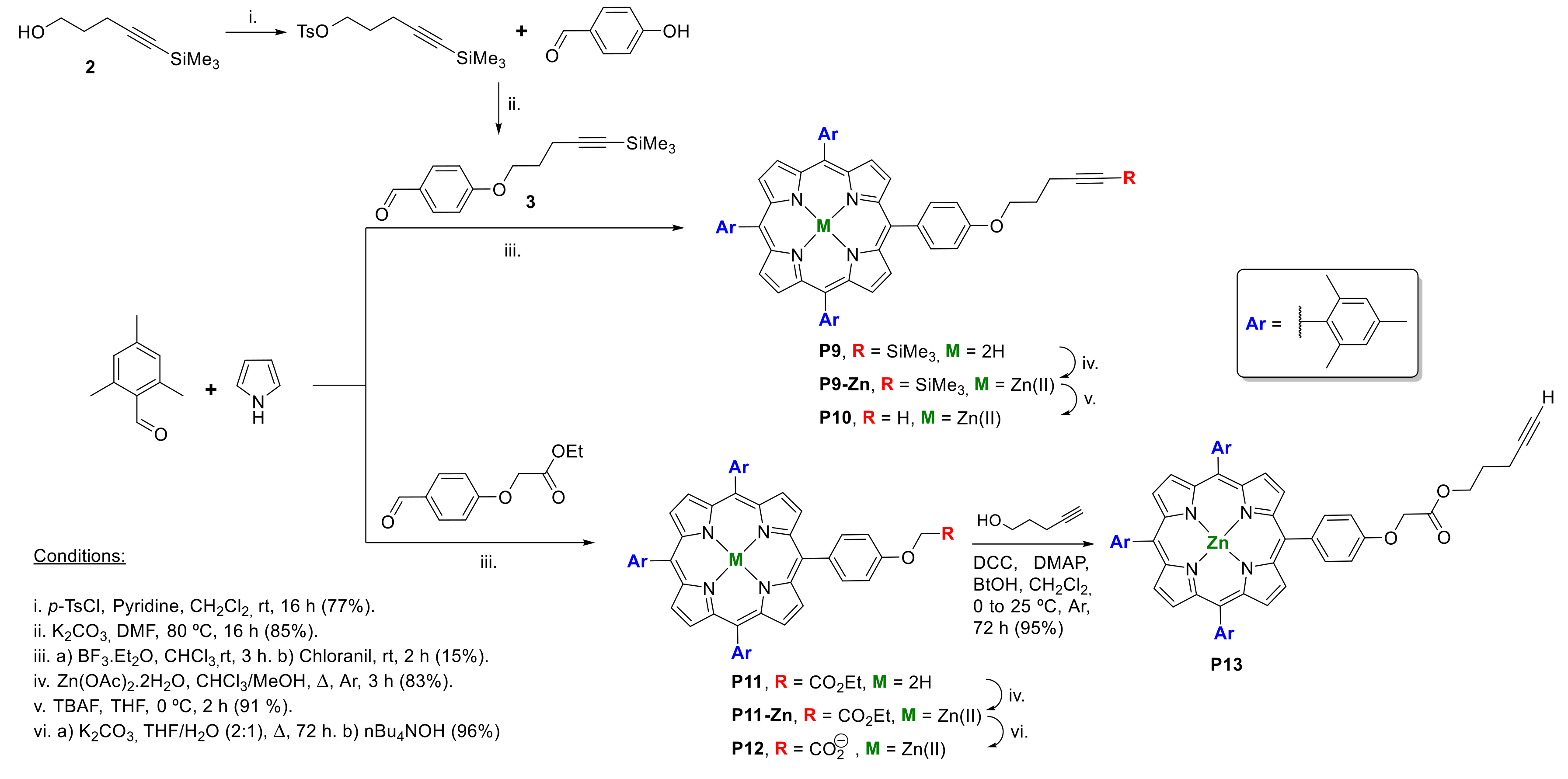Molecules 25 01662 sch005