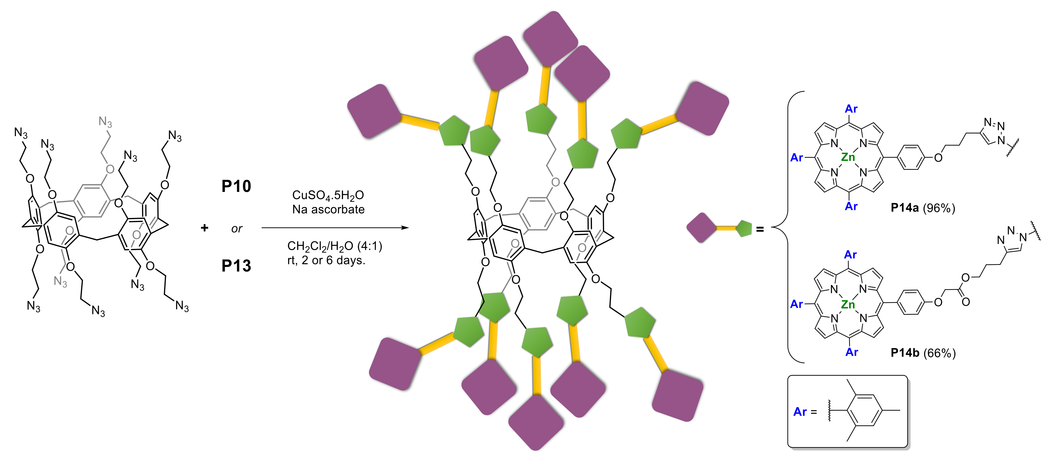 Molecules 25 01662 sch006