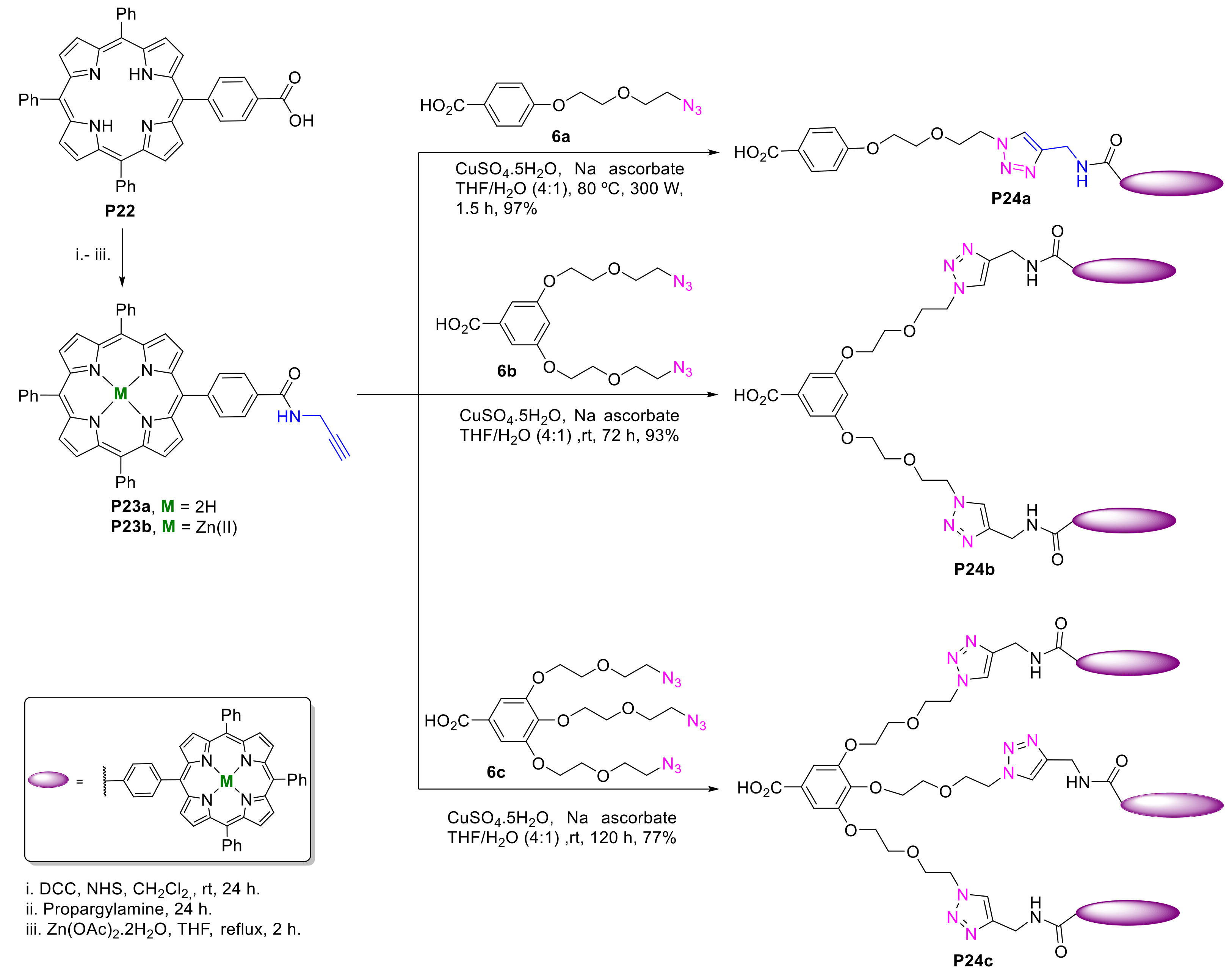 Molecules 25 01662 sch009