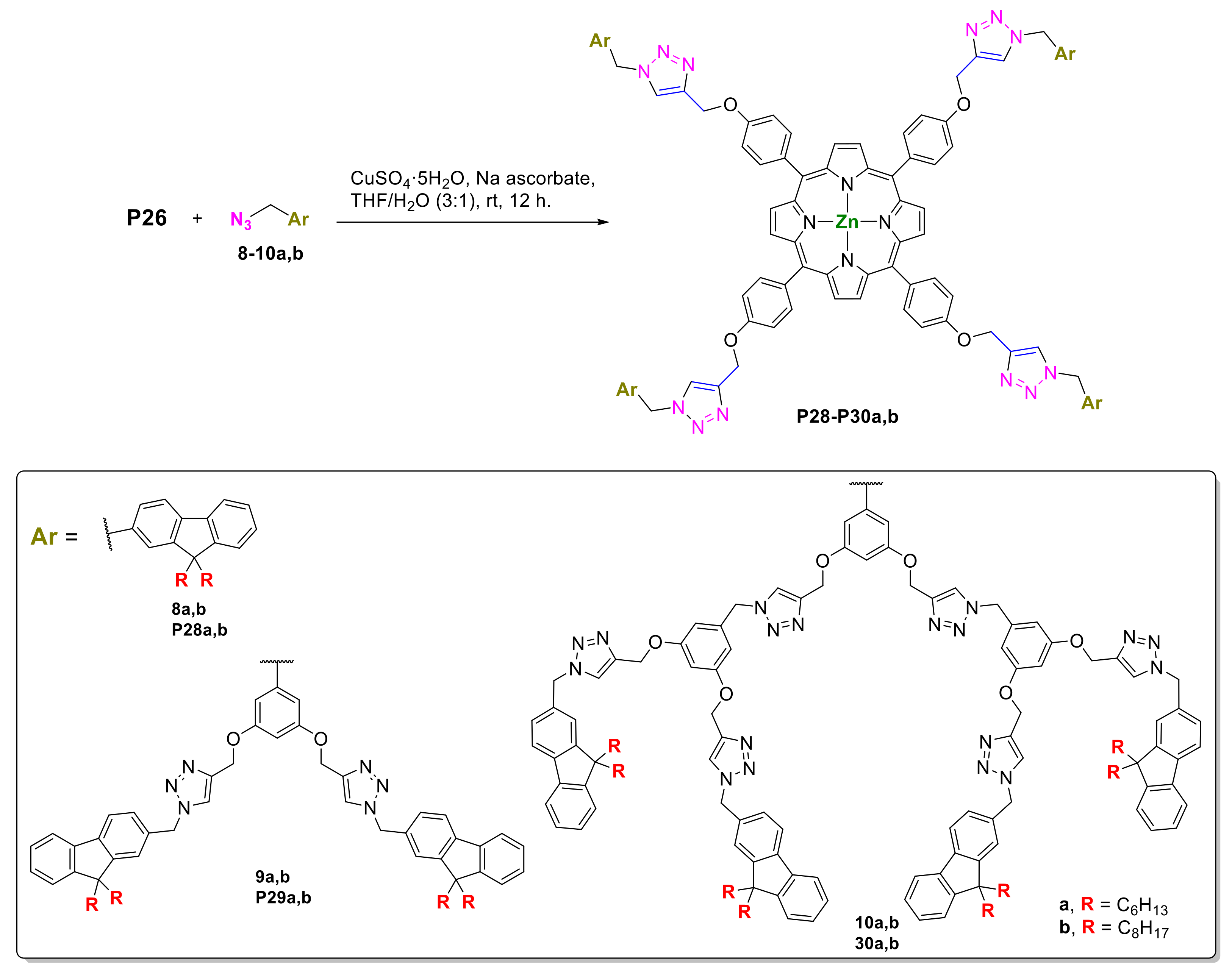 Molecules 25 01662 sch011
