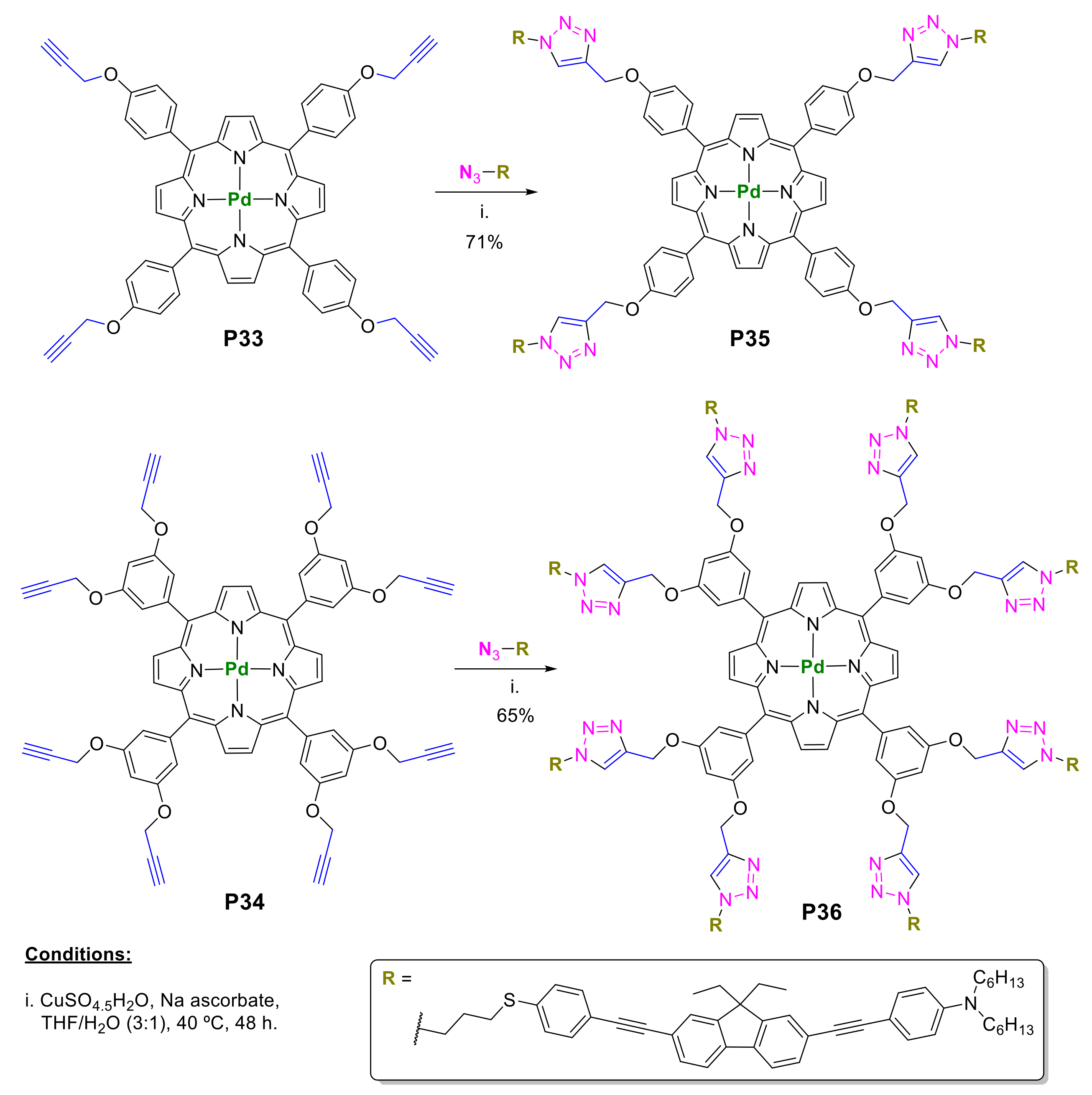 Molecules 25 01662 sch012
