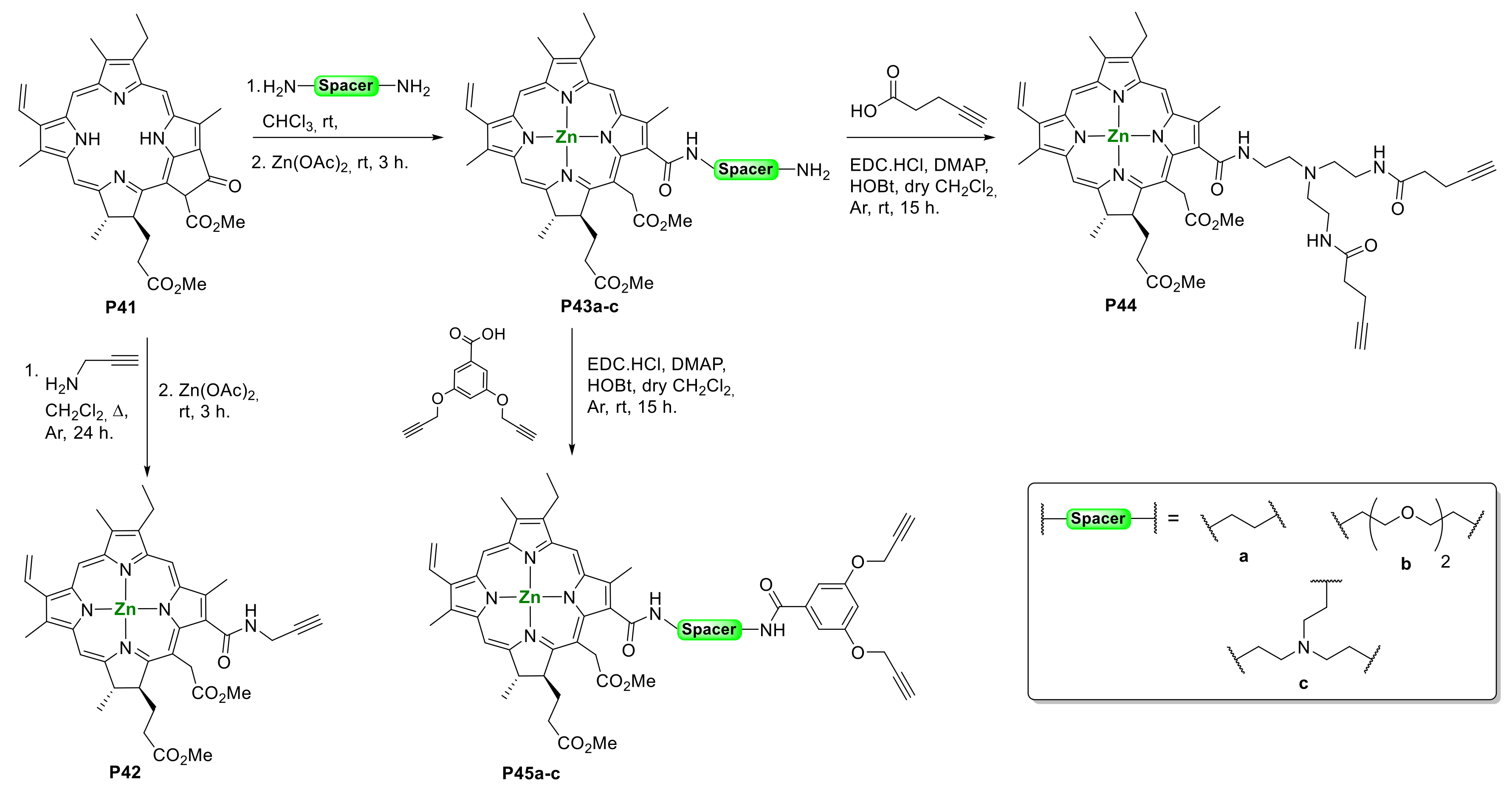 Molecules 25 01662 sch014