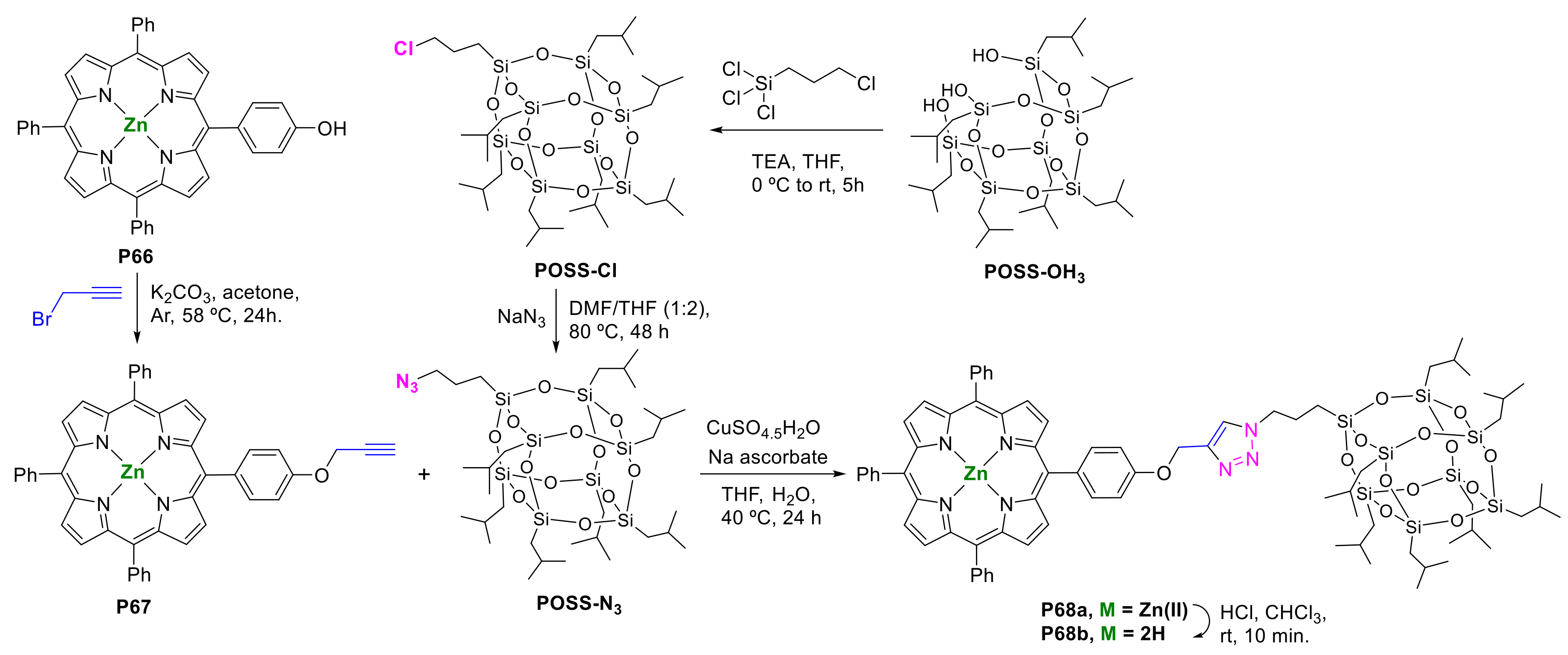 Molecules 25 01662 sch021