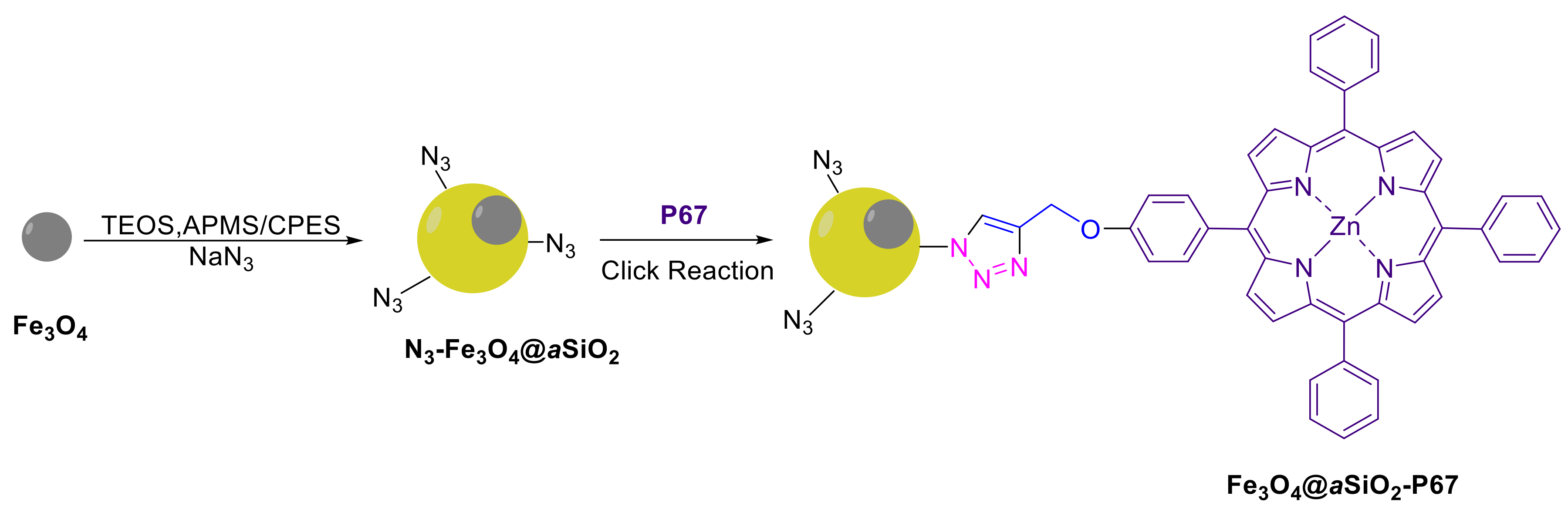 Molecules 25 01662 sch022