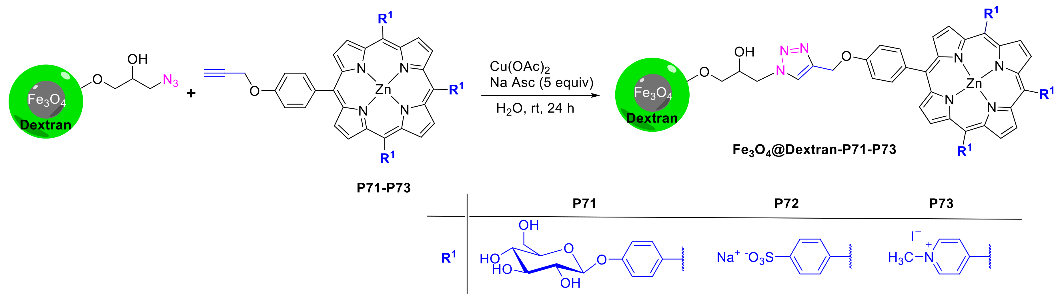 Molecules 25 01662 sch023
