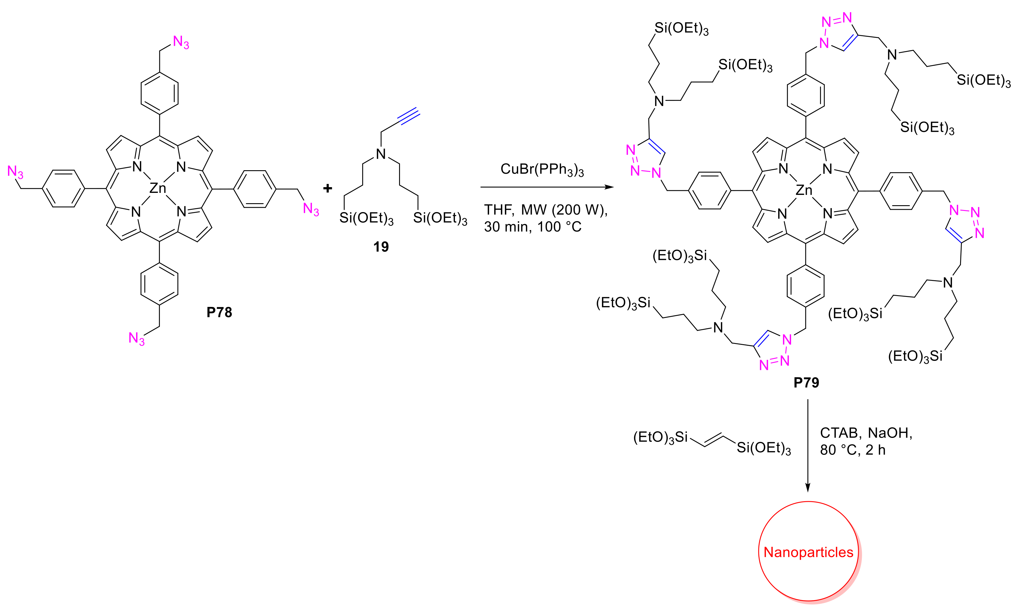 Molecules 25 01662 sch024