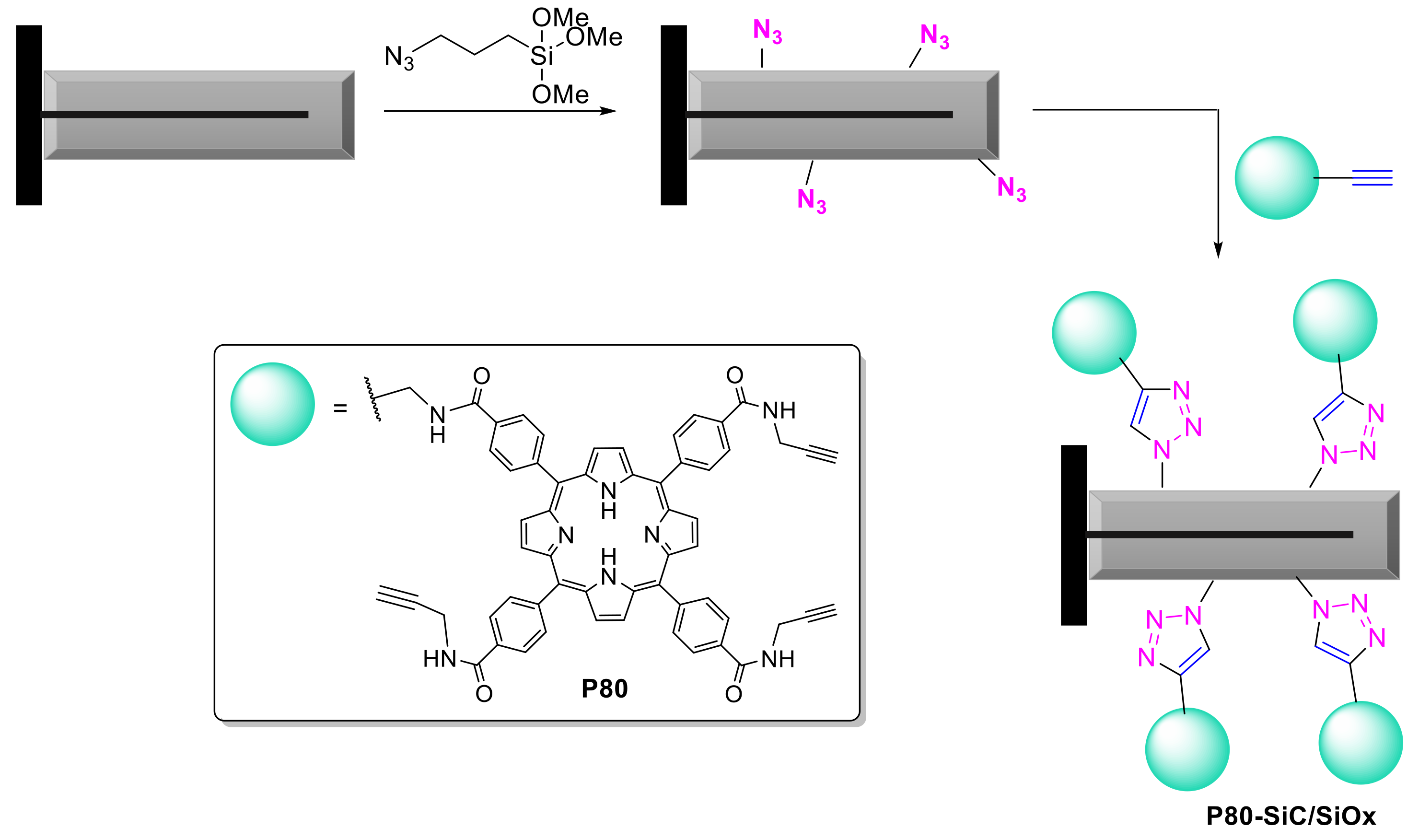 Molecules 25 01662 sch025