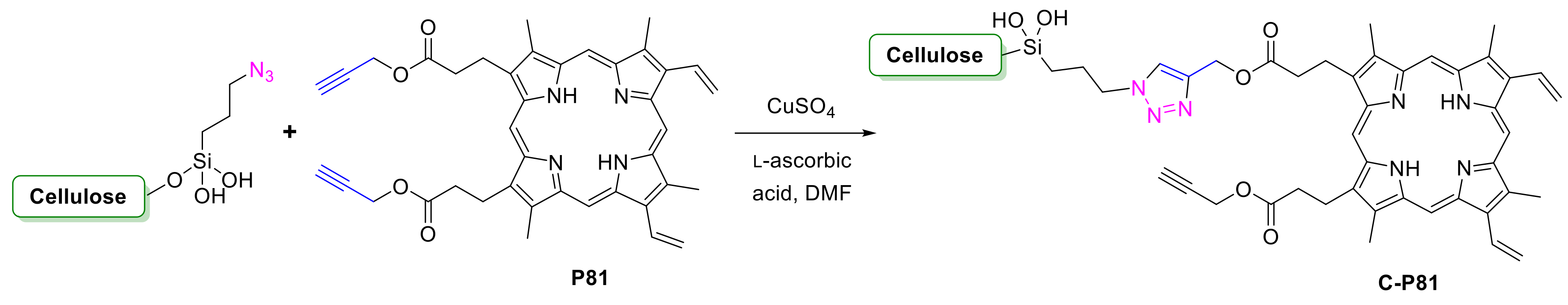 Molecules 25 01662 sch026