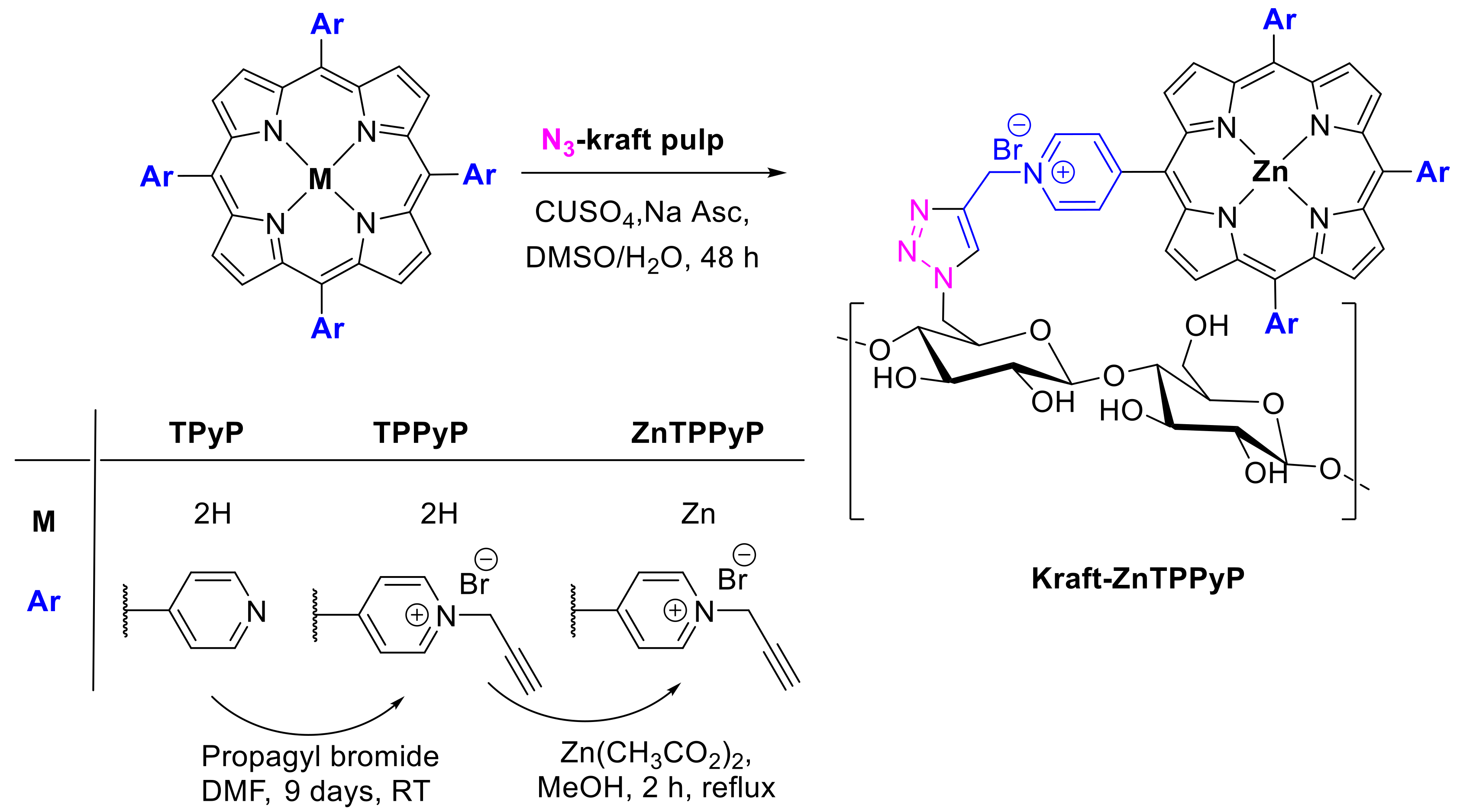 Molecules 25 01662 sch027