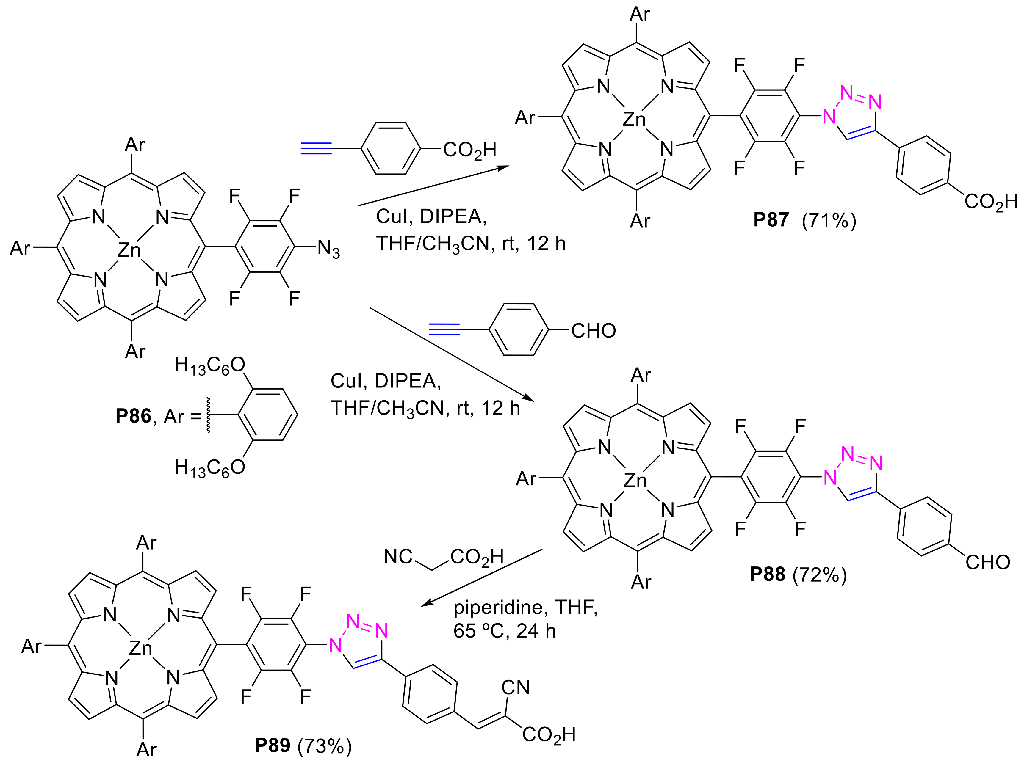 Molecules 25 01662 sch030