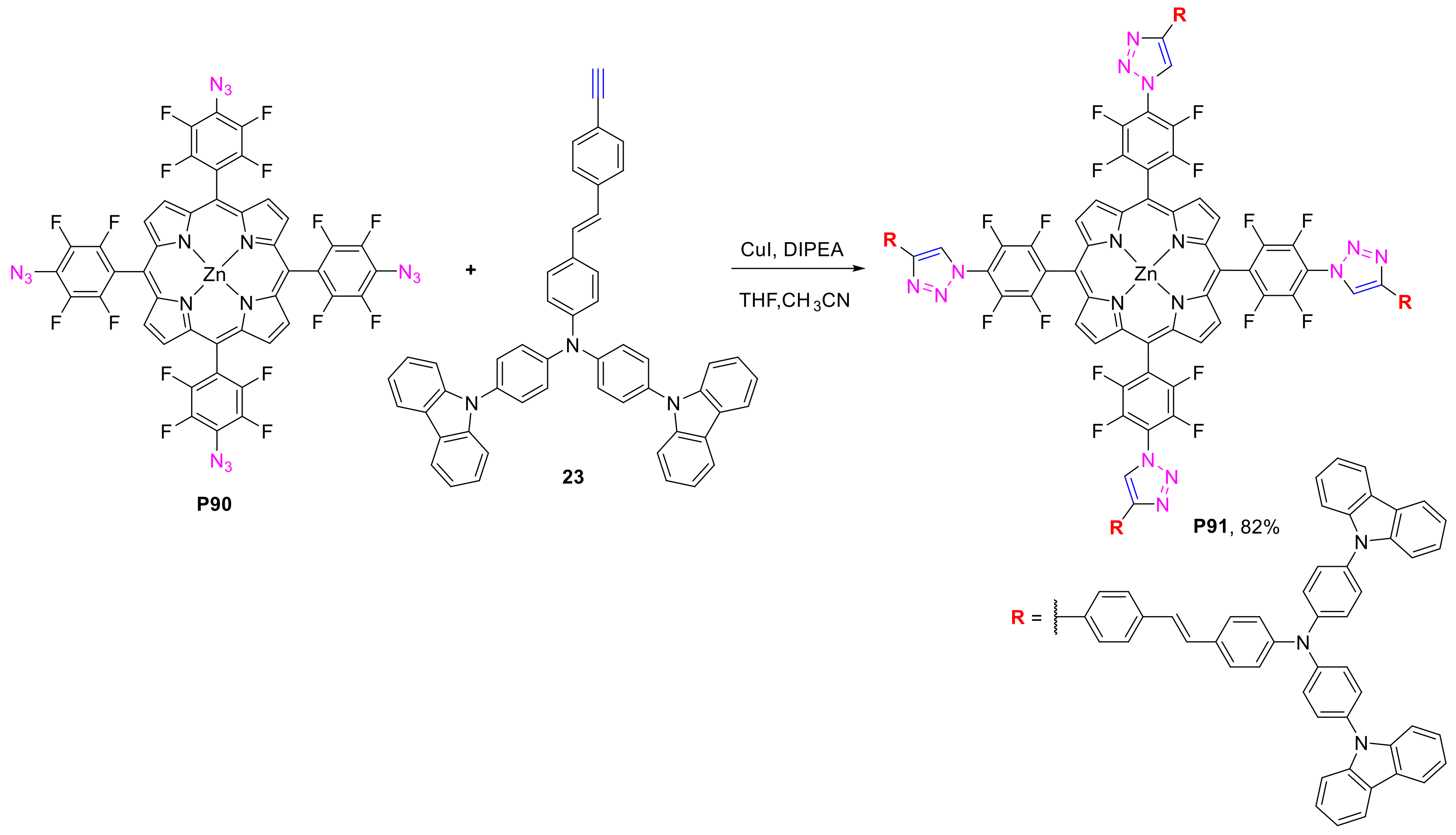 Molecules 25 01662 sch031