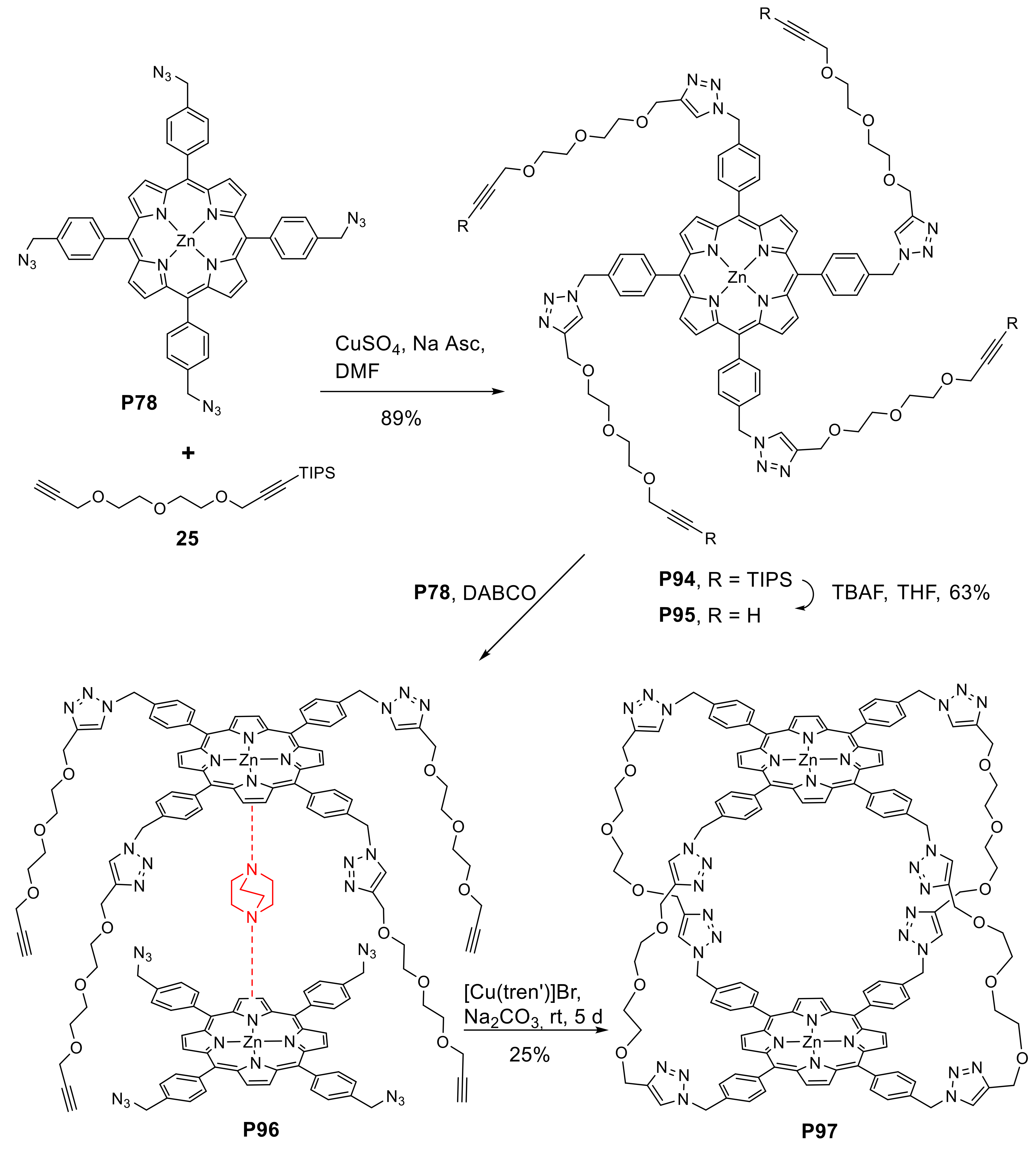 Molecules 25 01662 sch033