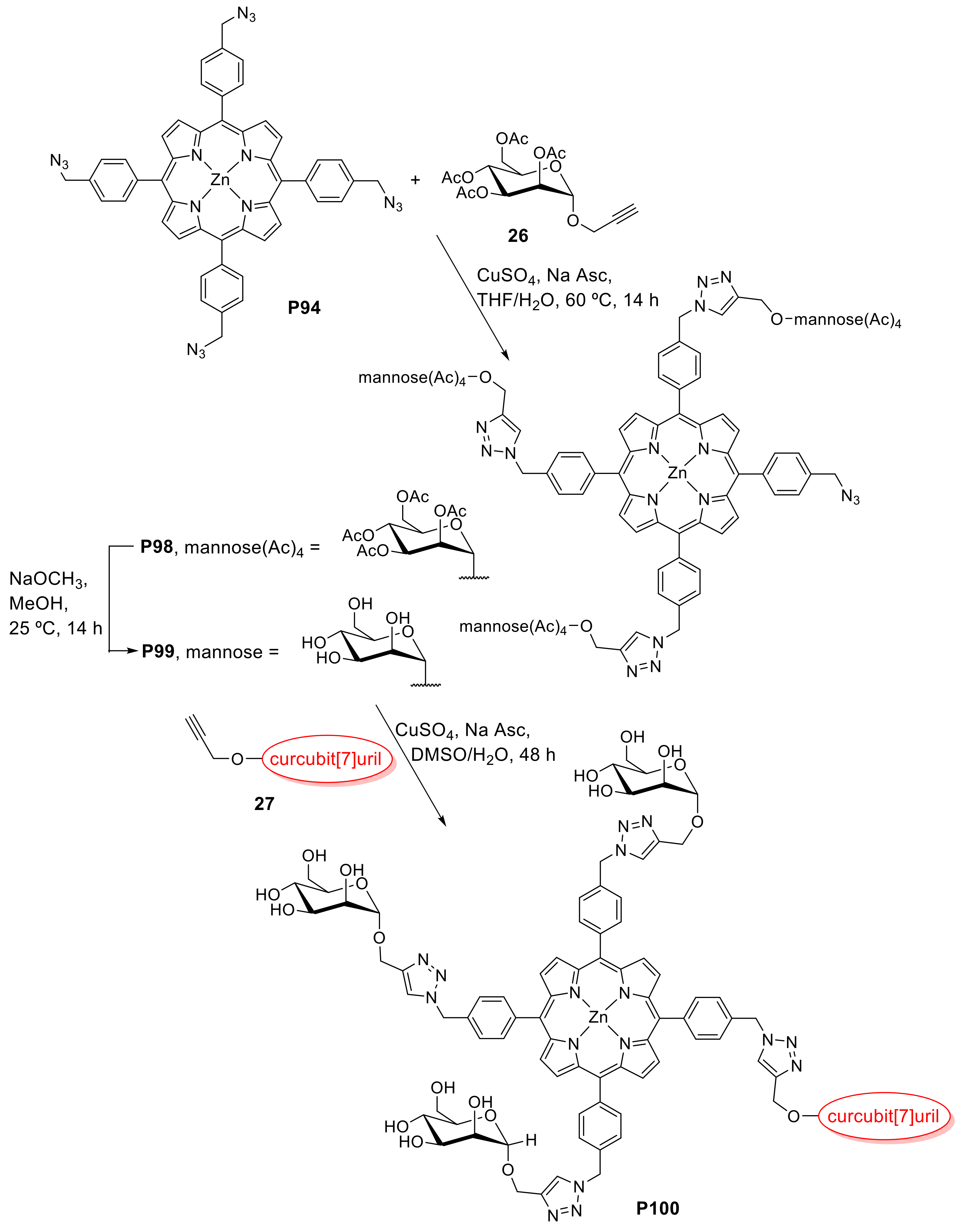 Molecules 25 01662 sch034