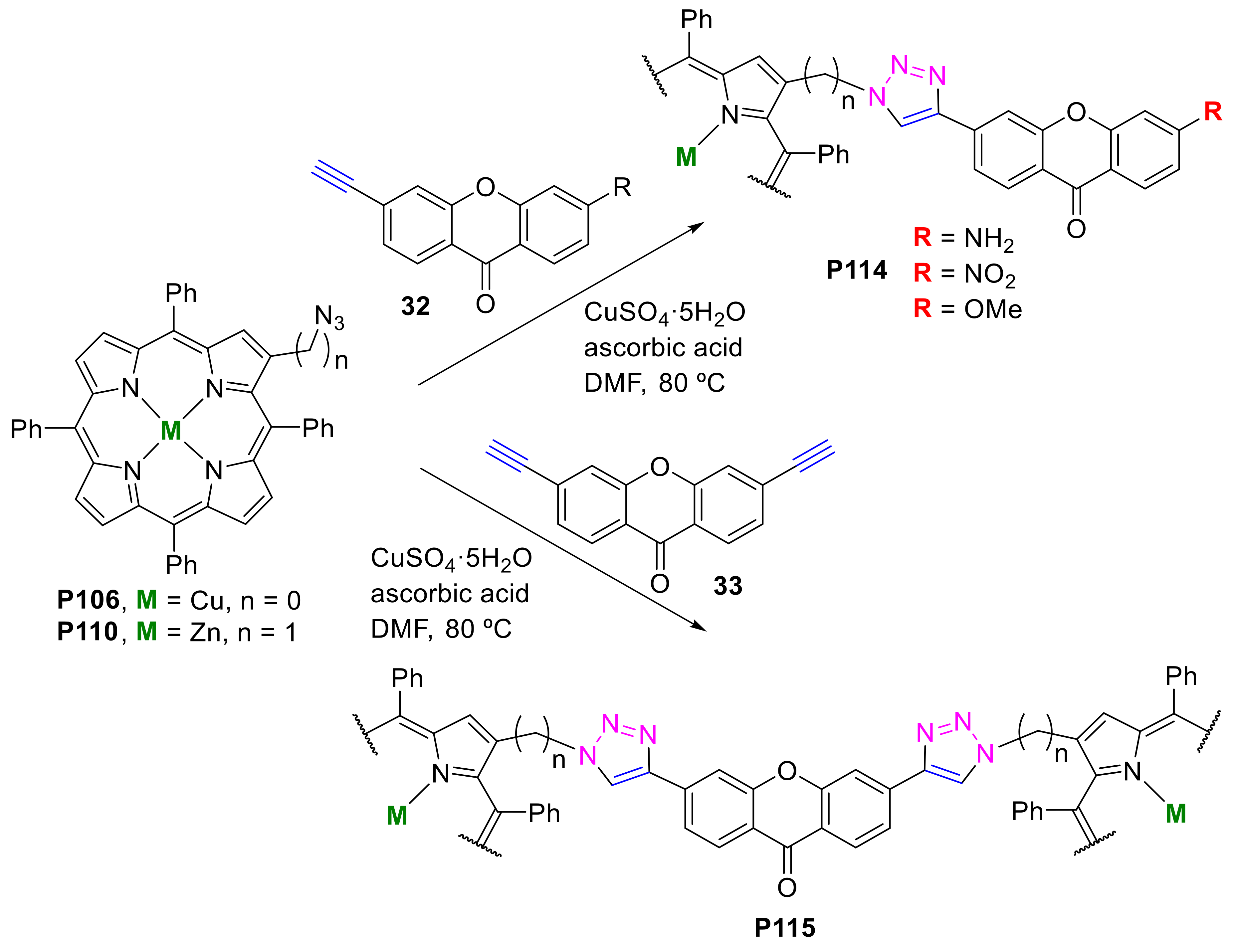 Molecules 25 01662 sch039