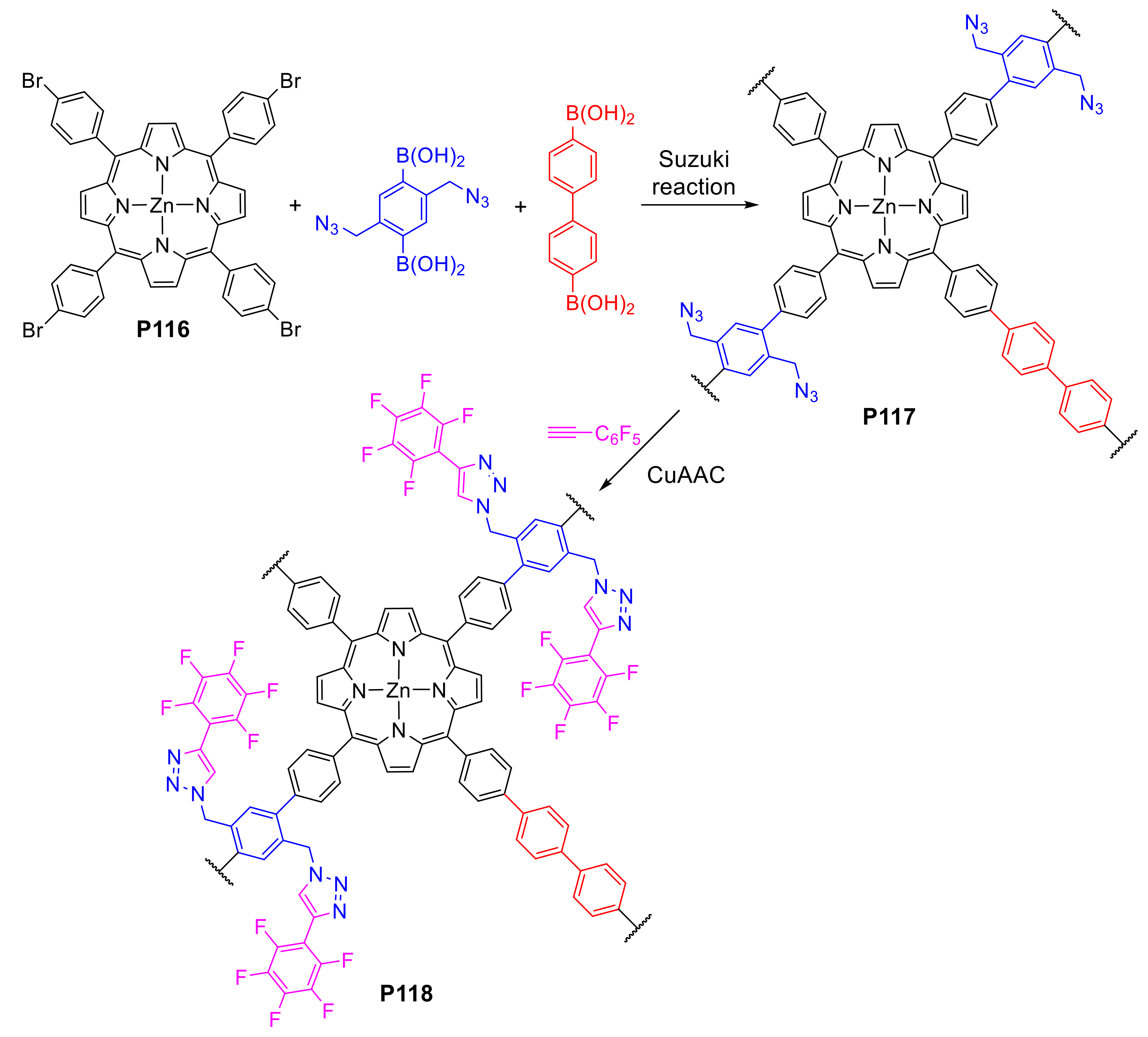 Molecules 25 01662 sch040