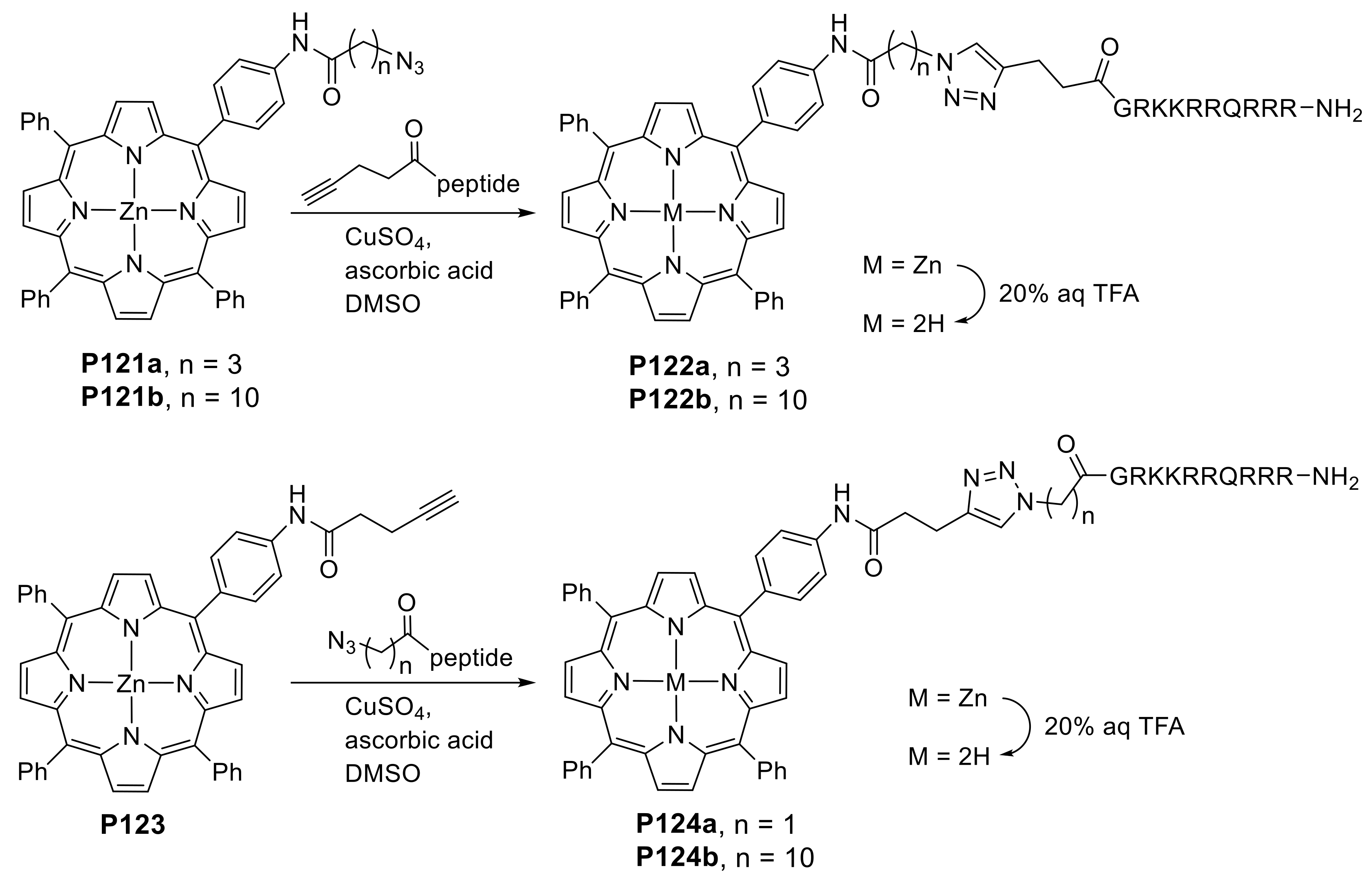Molecules 25 01662 sch041